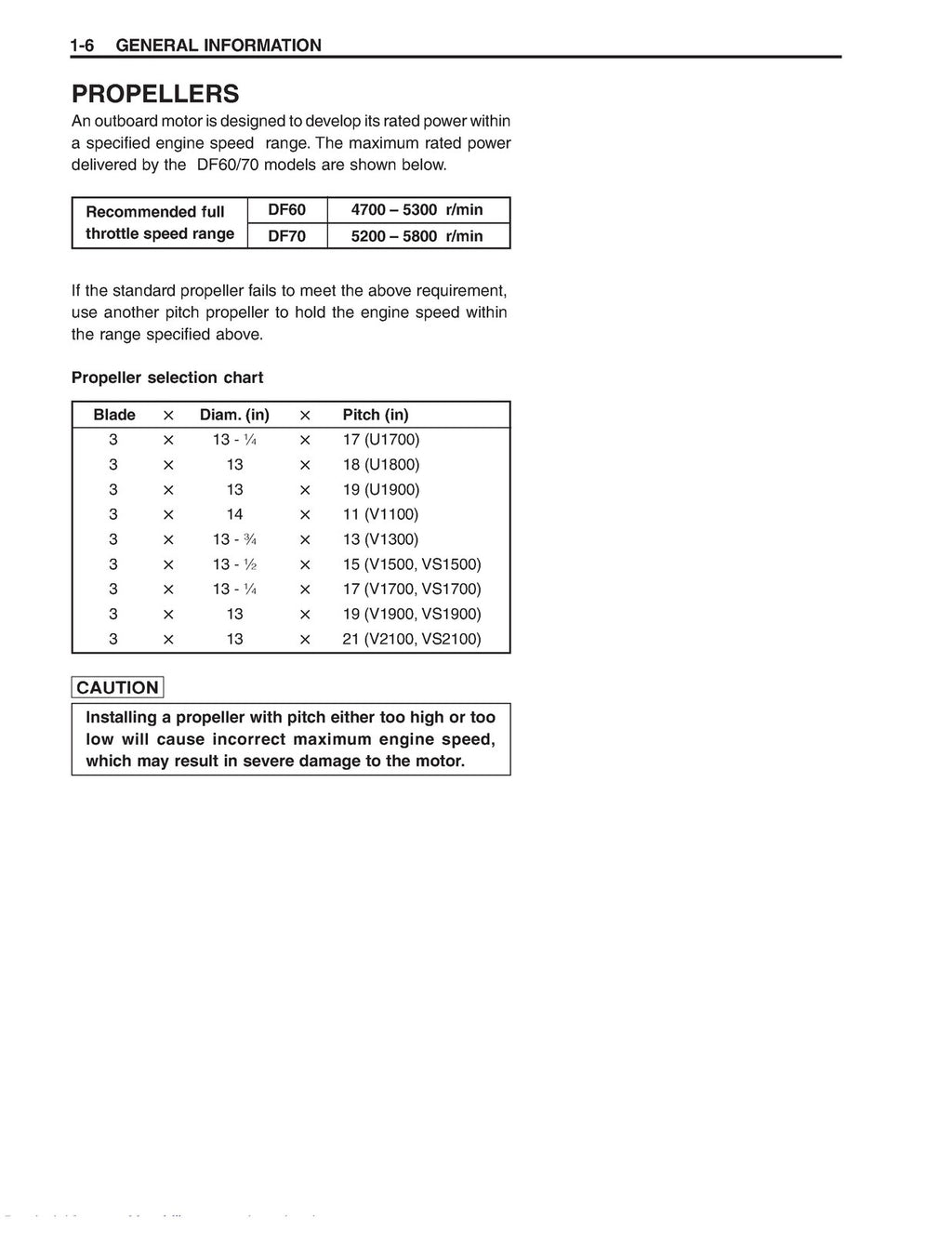 Suzuki DF60 DF70 Outboard Motor Service Manual - WIRE BOUND - TOUGH COVERS