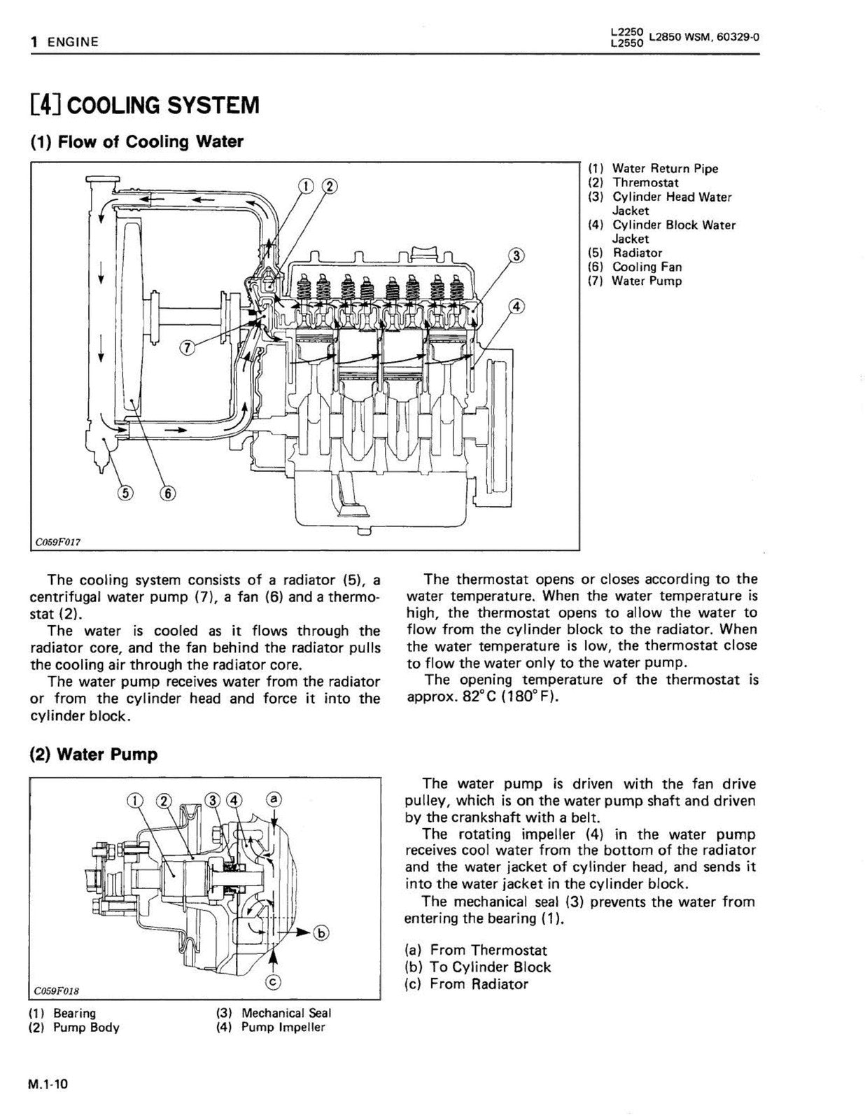 KUBOTA L2250 L2550 L2850 L3250 GST Workshop & Operators Manual BUNDLE