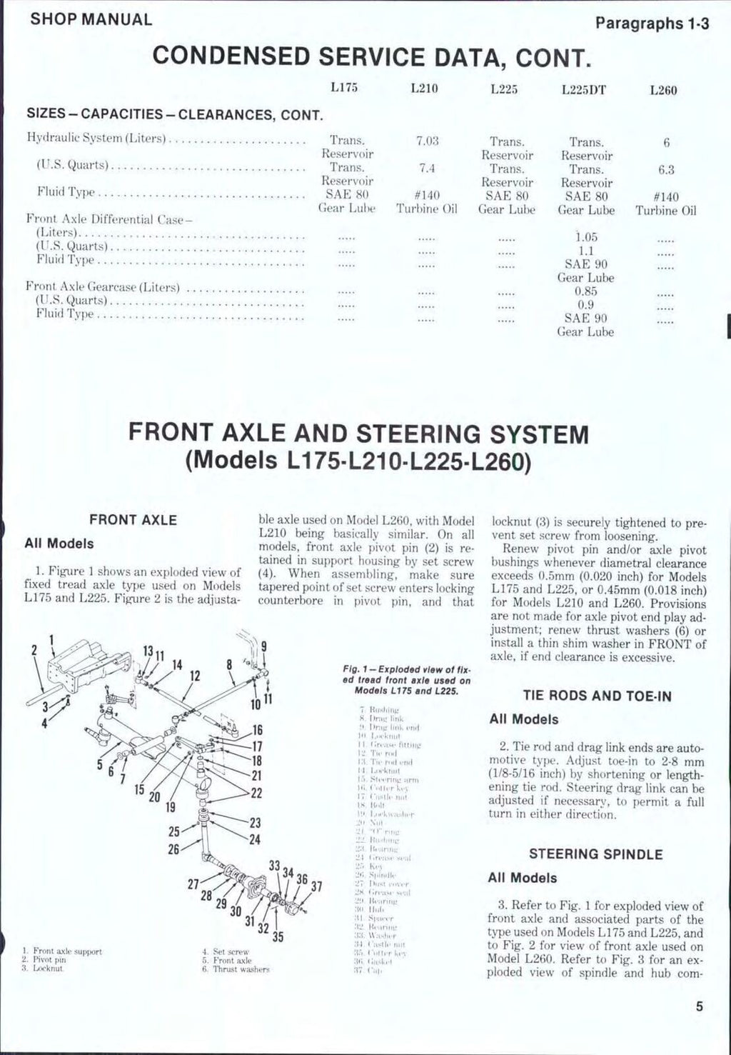 KUBOTA L175 L210 L225 L225DT L260 WORKSHOP MANUAL - STEEL WIRE BOUND - COVERS