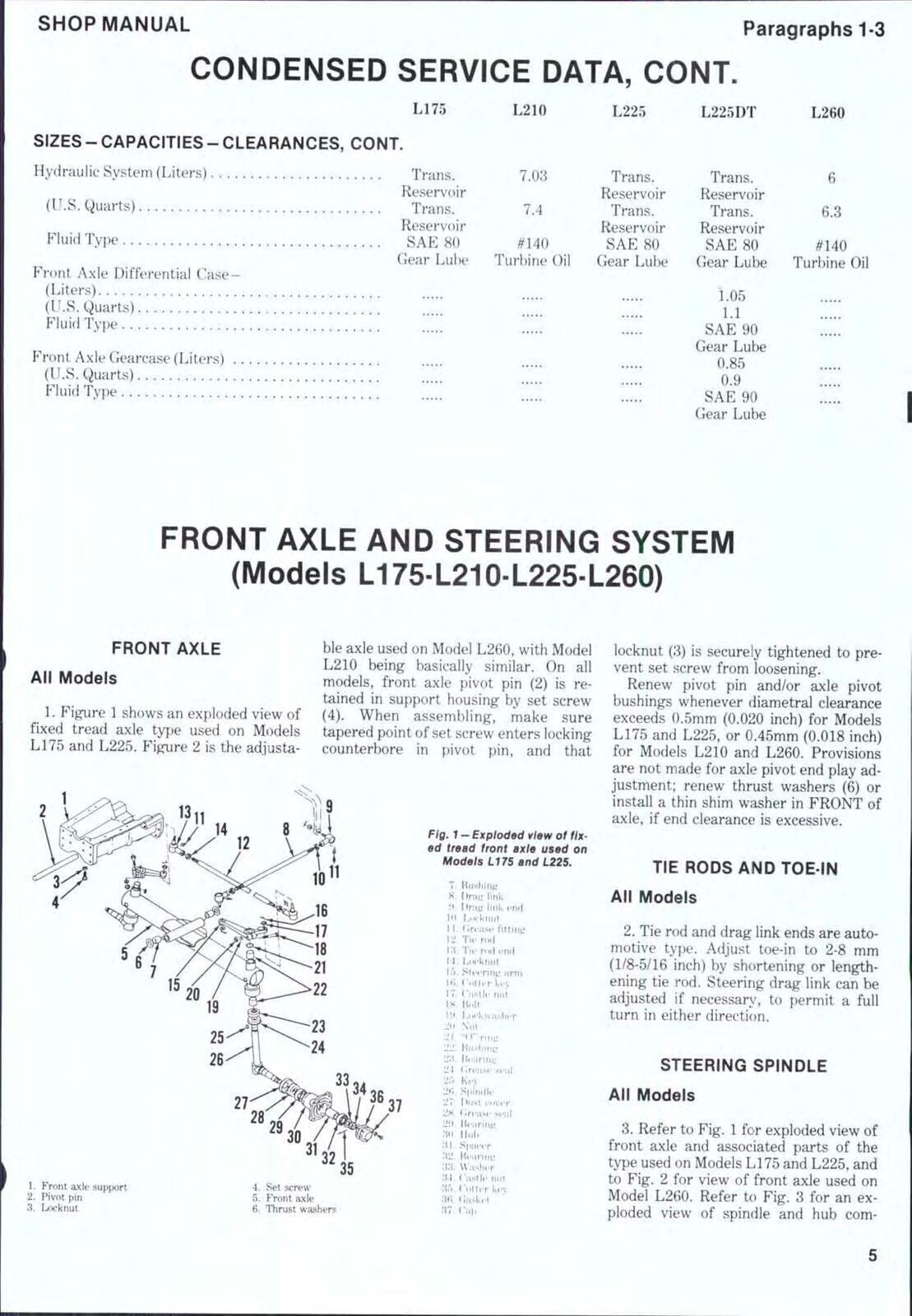 KUBOTA L175 L210 L225 L225DT L260 WORKSHOP MANUAL - STEEL WIRE BOUND - COVERS