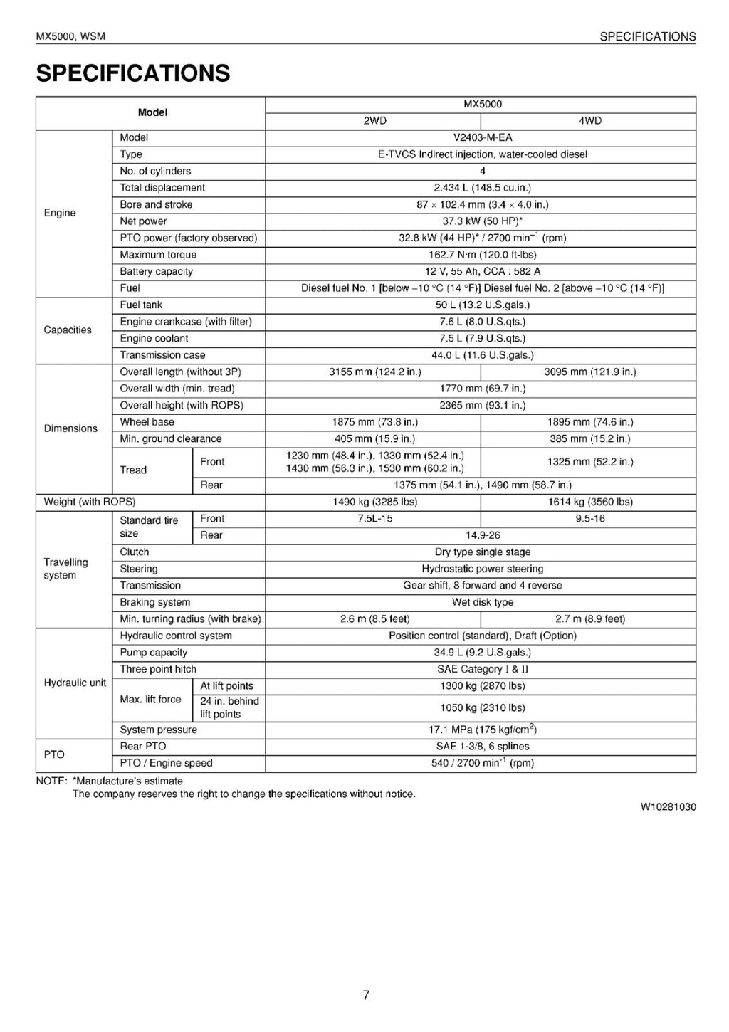 KUBOTA MX5000 WORKSHOP MANUAL WSM - WIRE BOUND - TOUGH COVERS - XL FOLDOUT PAGES