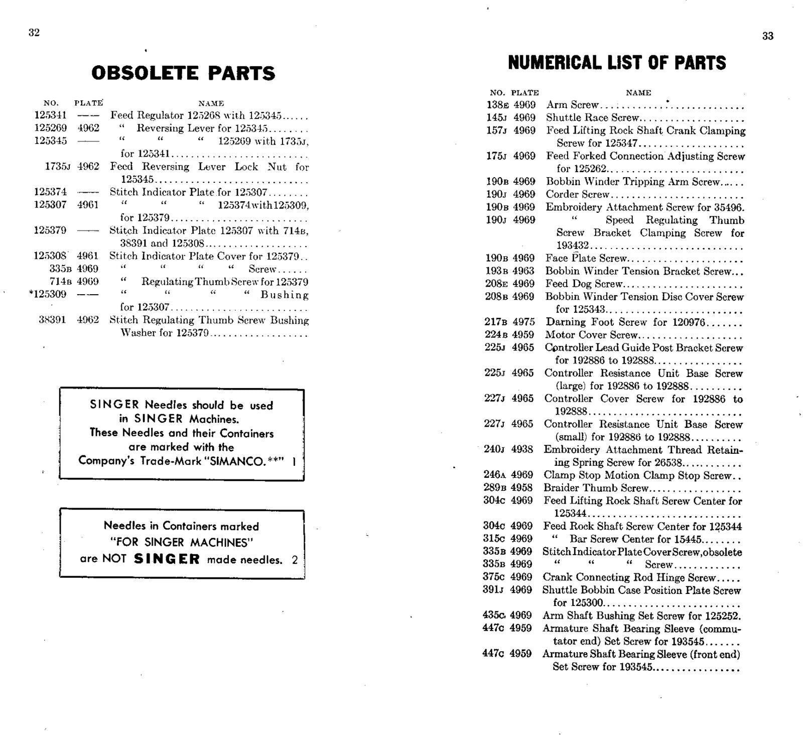 SINGER 15-91 Illustrated Parts List Manual  - WIRE BOUND - PROTECTIVE COVERS