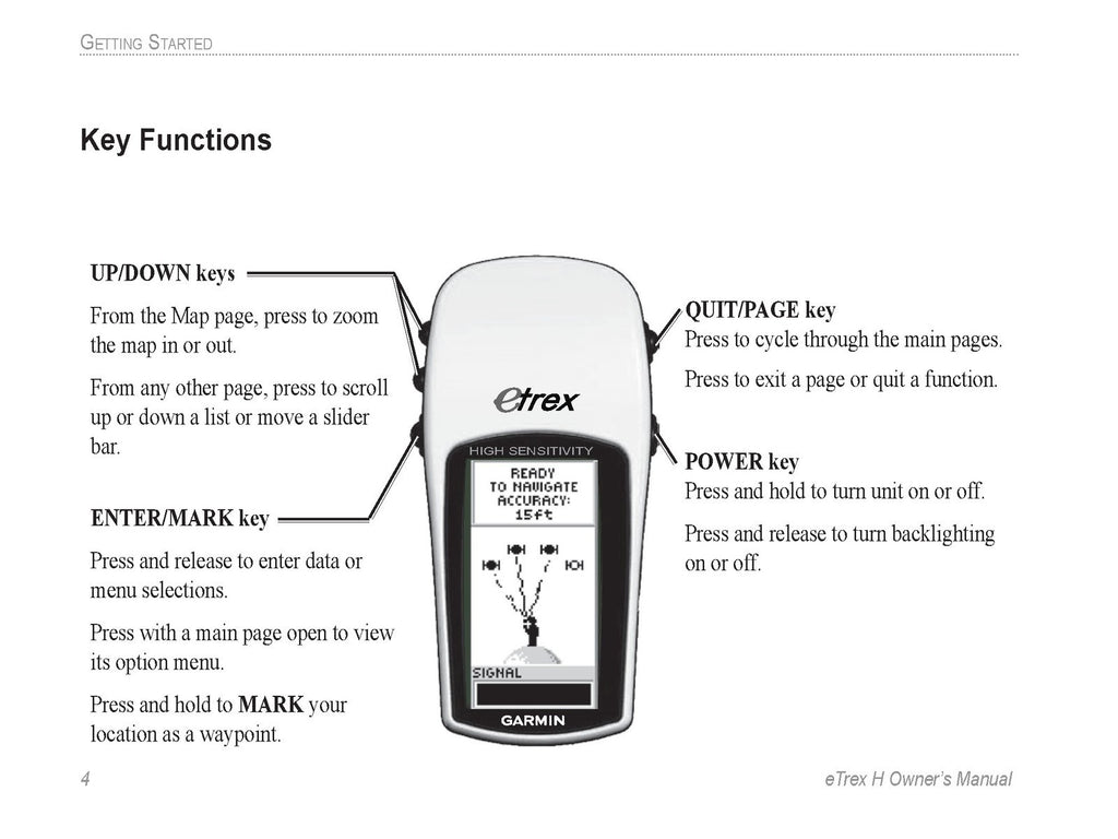 GARMIN eTrex H Personal Navigator Owners Manual - WIRE BOUND - TOUGH COVERS