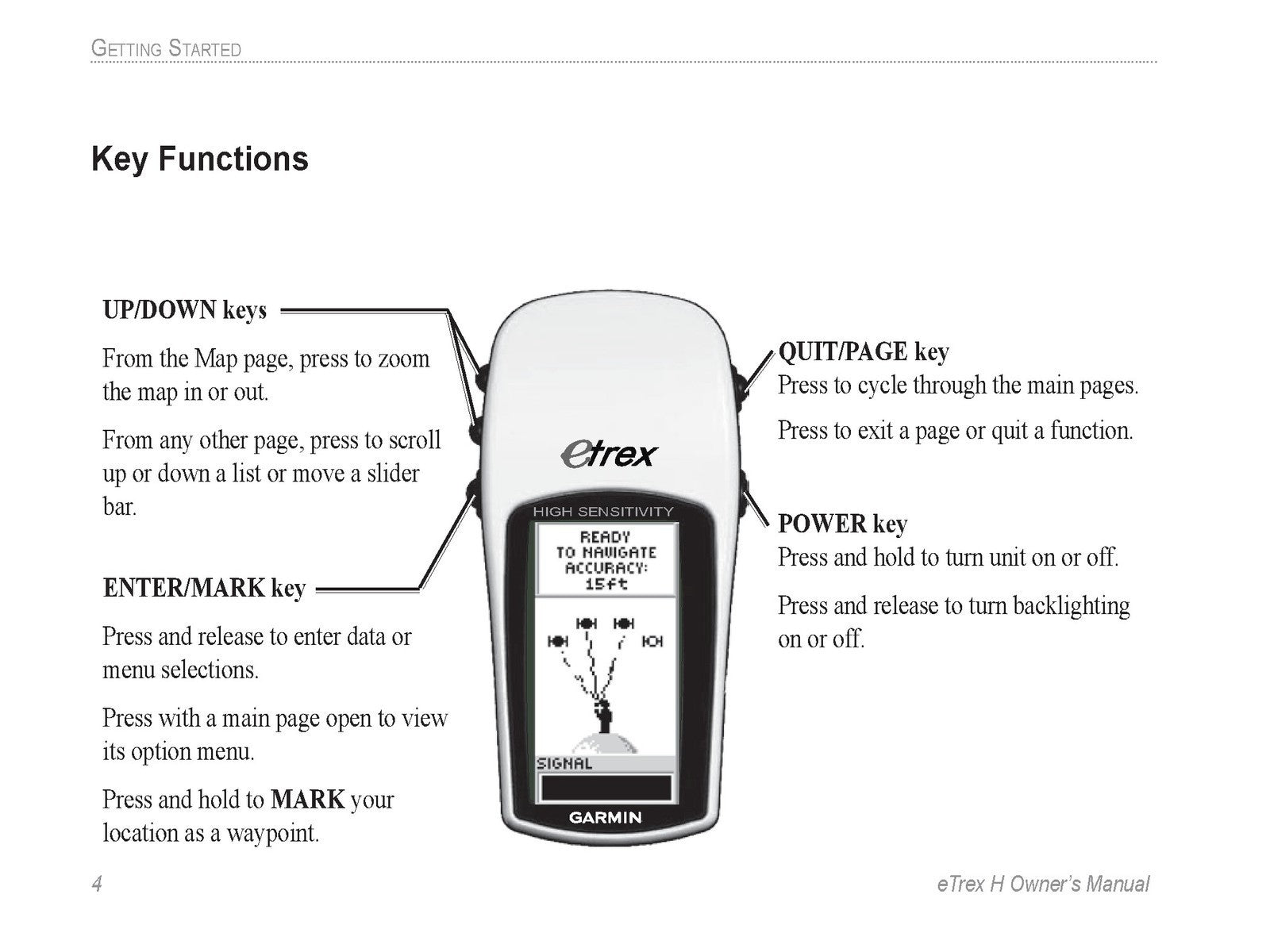 GARMIN eTrex H Personal Navigator Owners Manual - WIRE BOUND - TOUGH COVERS