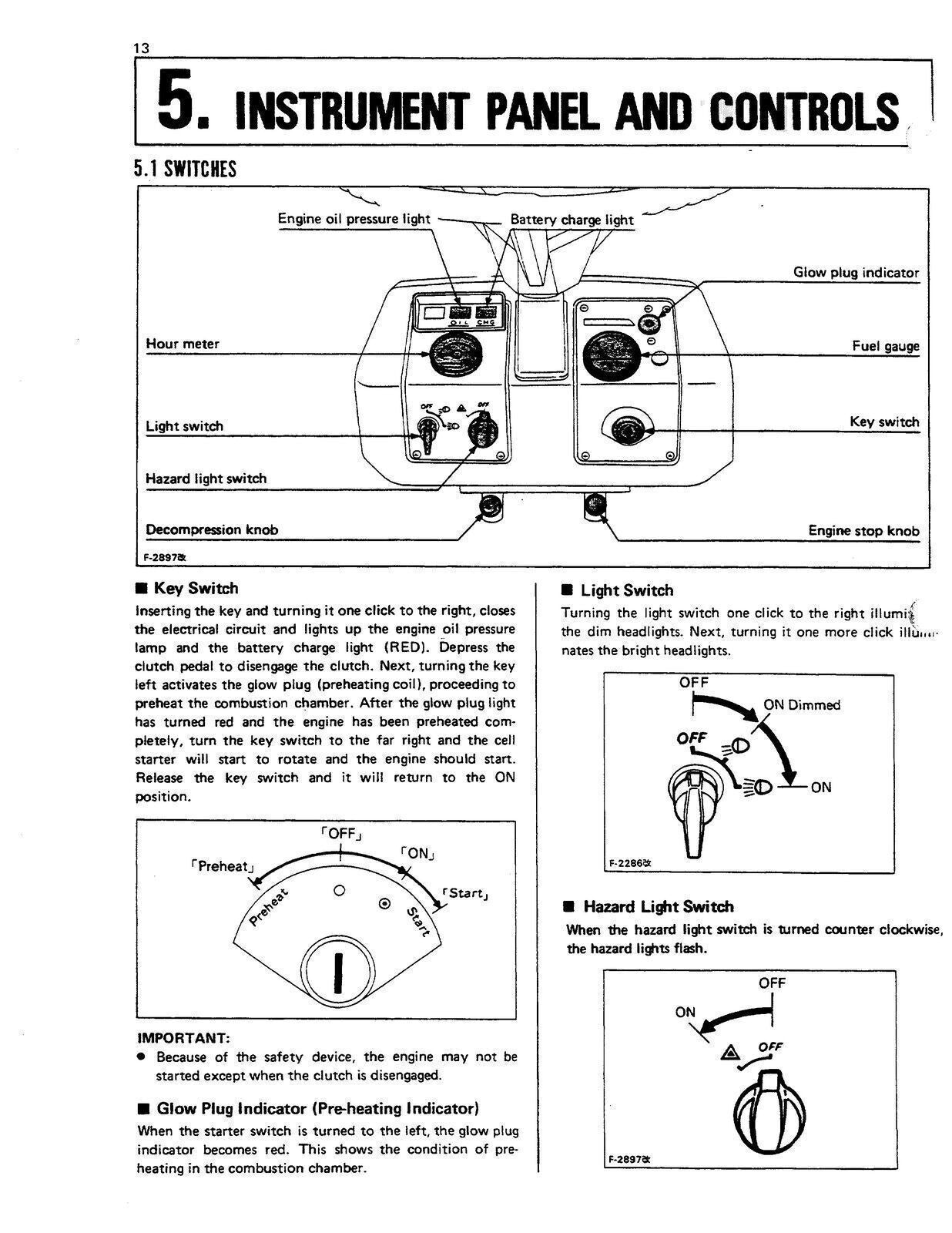 KUBOTA B6200HST B7200HST OPERATORS MANUAL - STEEL WIRE BOUND - PROTECTIVE COVERS