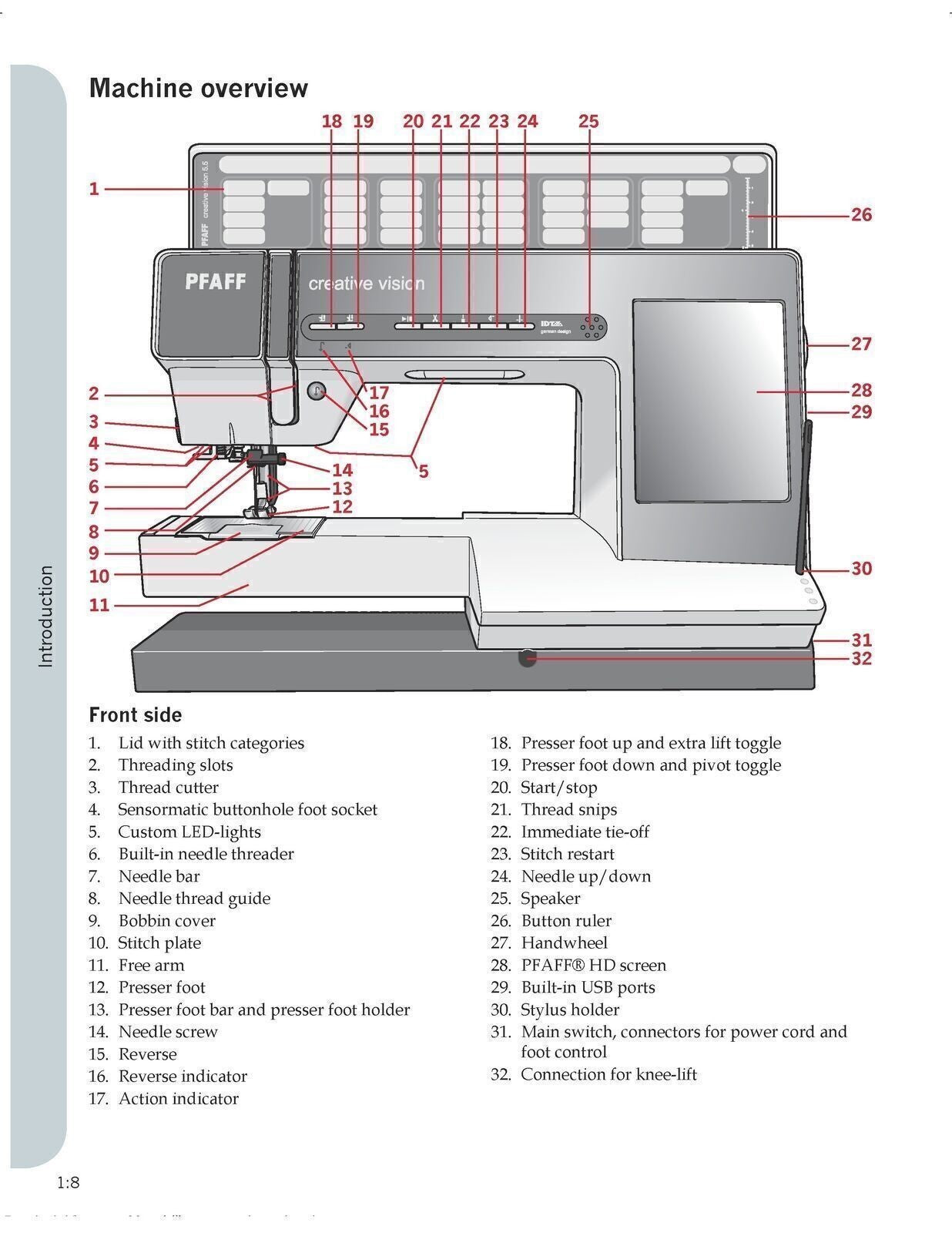 PFAFF Creative Vision 5.0 5.5 Instruction Book User Manual Guide - TOUGH BINDING