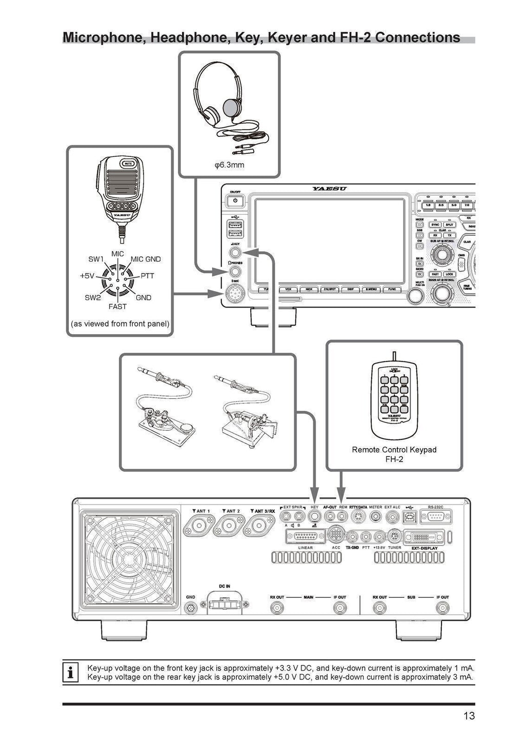 YAESU FTDX101D FTDX101MP User Manual Owners Operation Manual - STEEL WIRE BOUND