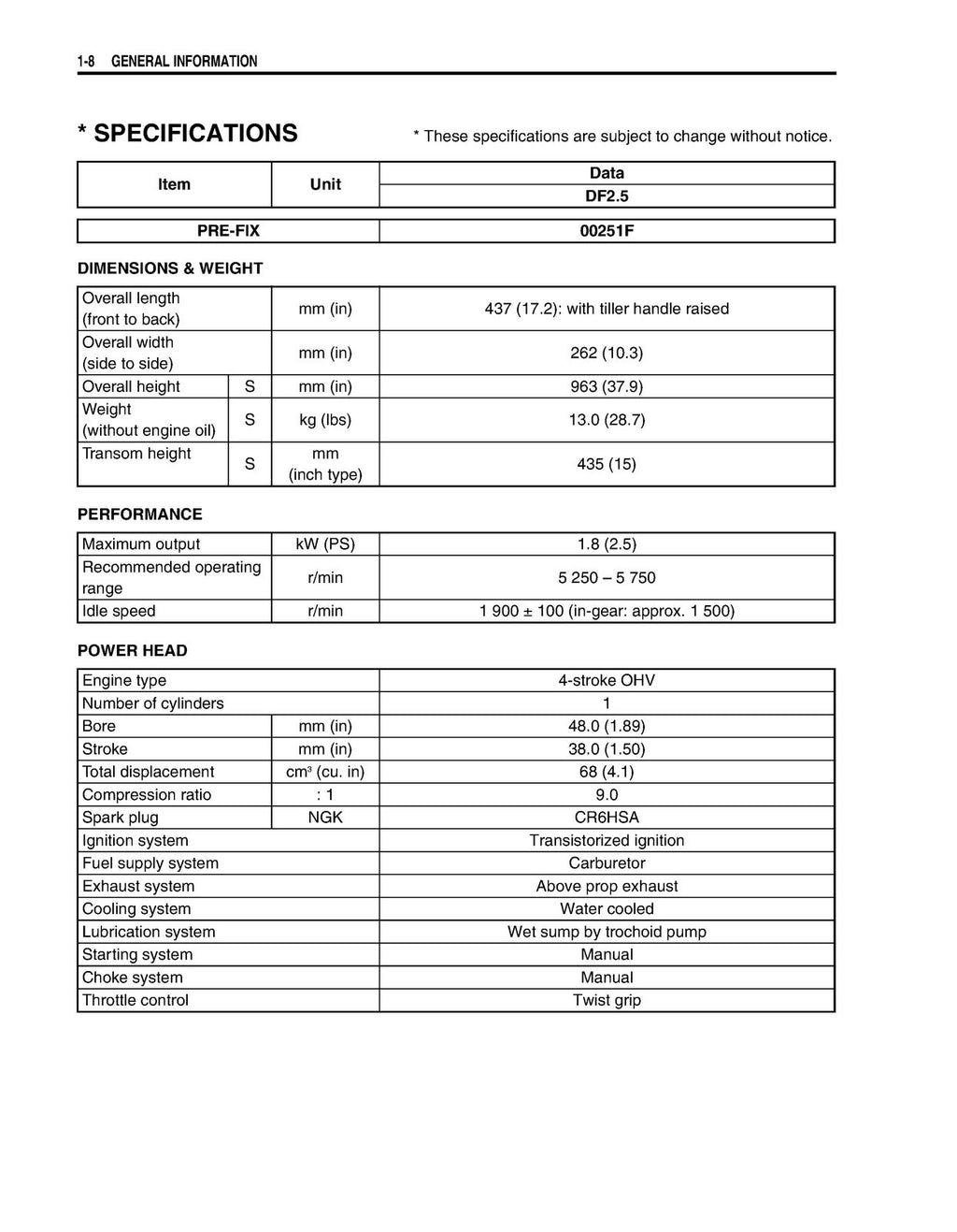 SUZUKI DF 2.5 FOUR STROKE OUTBOARD MOTOR SERVICE MANUAL - WIRE BOUND, COVERS