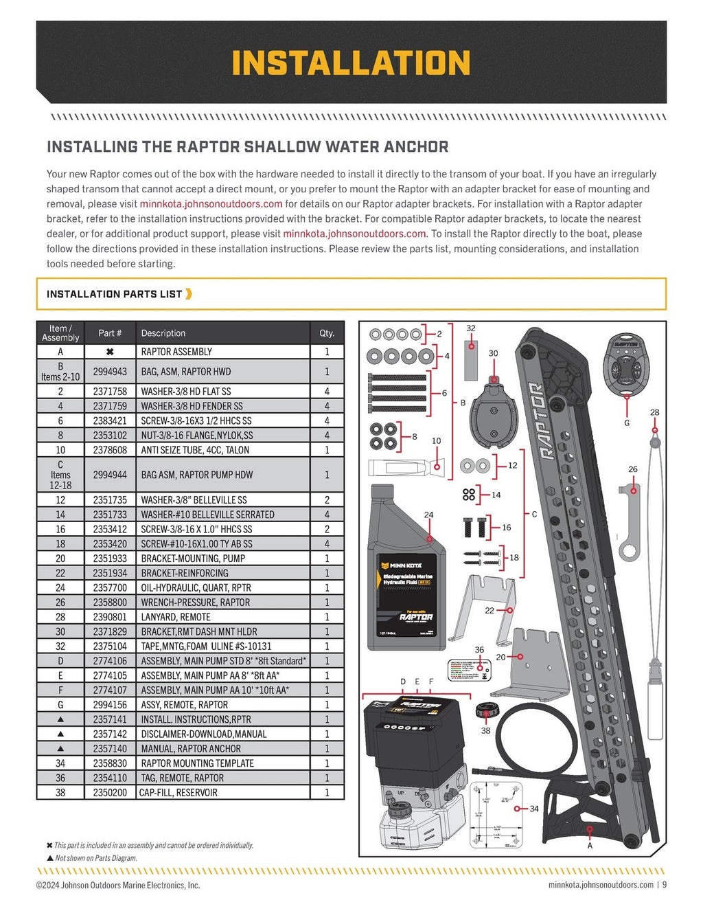 MINN KOTA Raptor Shallow Water Anchor Owners Manual - WIRE BOUND - TOUGH COVERS