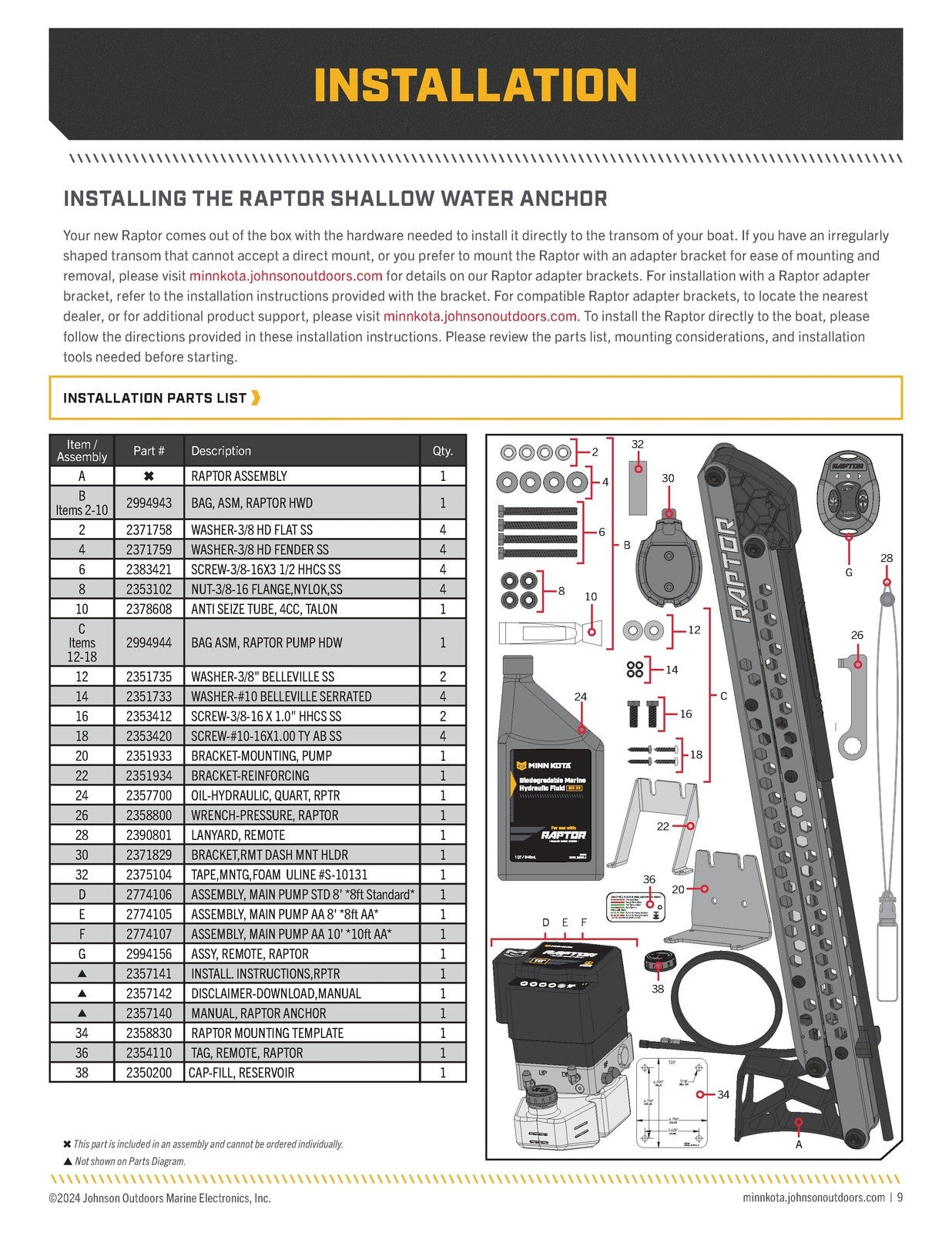 MINN KOTA Raptor Shallow Water Anchor Owners Manual - WIRE BOUND - TOUGH COVERS