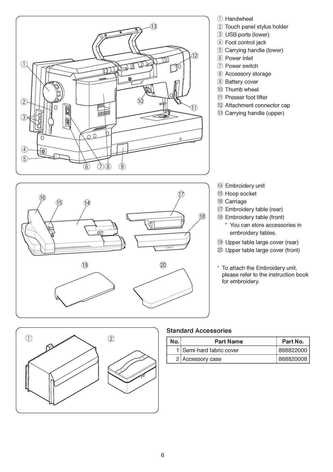 JANOME CONTINENTAL M17 Sewing Machine User Manual Instructions, FULL 192 Pg Book