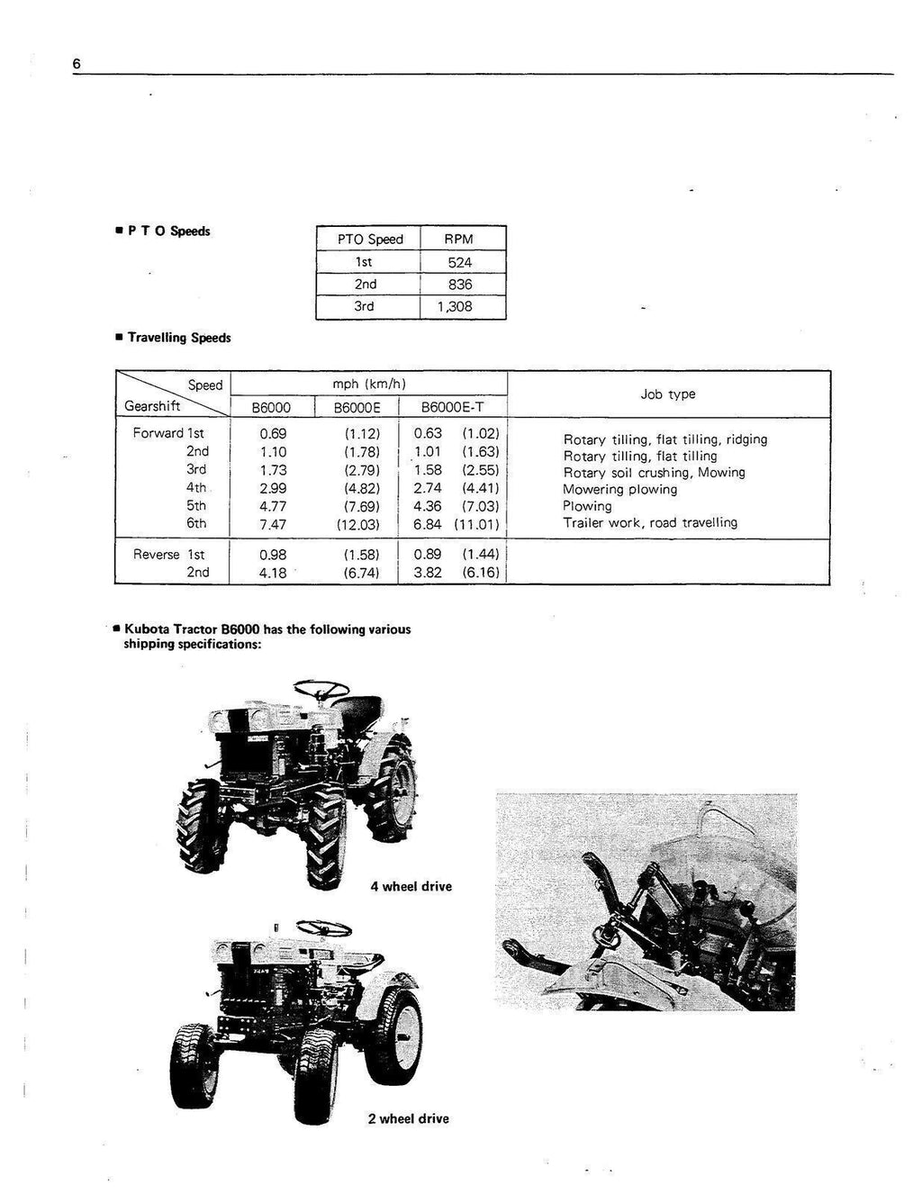KUBOTA B6000 Tractor Operators Manual - STEEL WIRE BOUND - PROTECTIVE COVERS