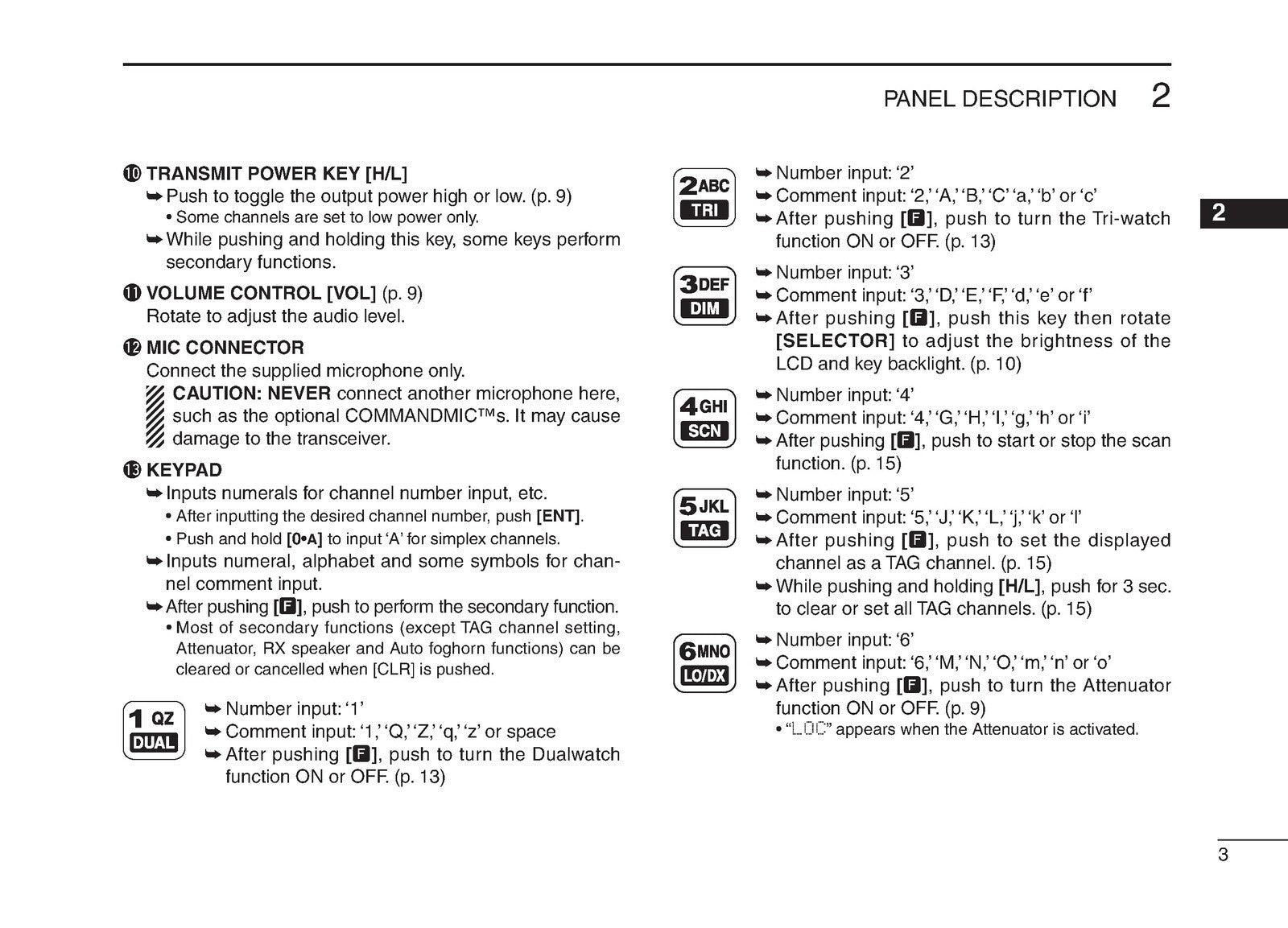 ICOM IC-M604 MARINE TRANSCEIVER INSTRUCTION MANUAL - WIRE BOUND - COVERS