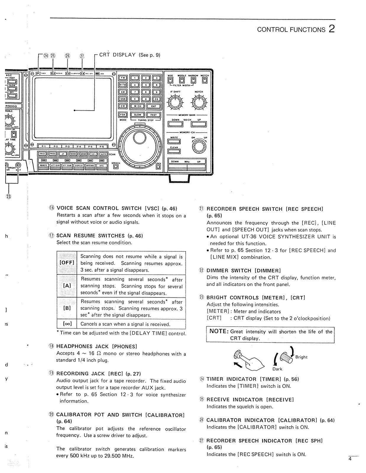 ICOM IC-R9000 Receiver Instruction Manual - STEEL WIRE BOUND - PROTECTIVE COVERS