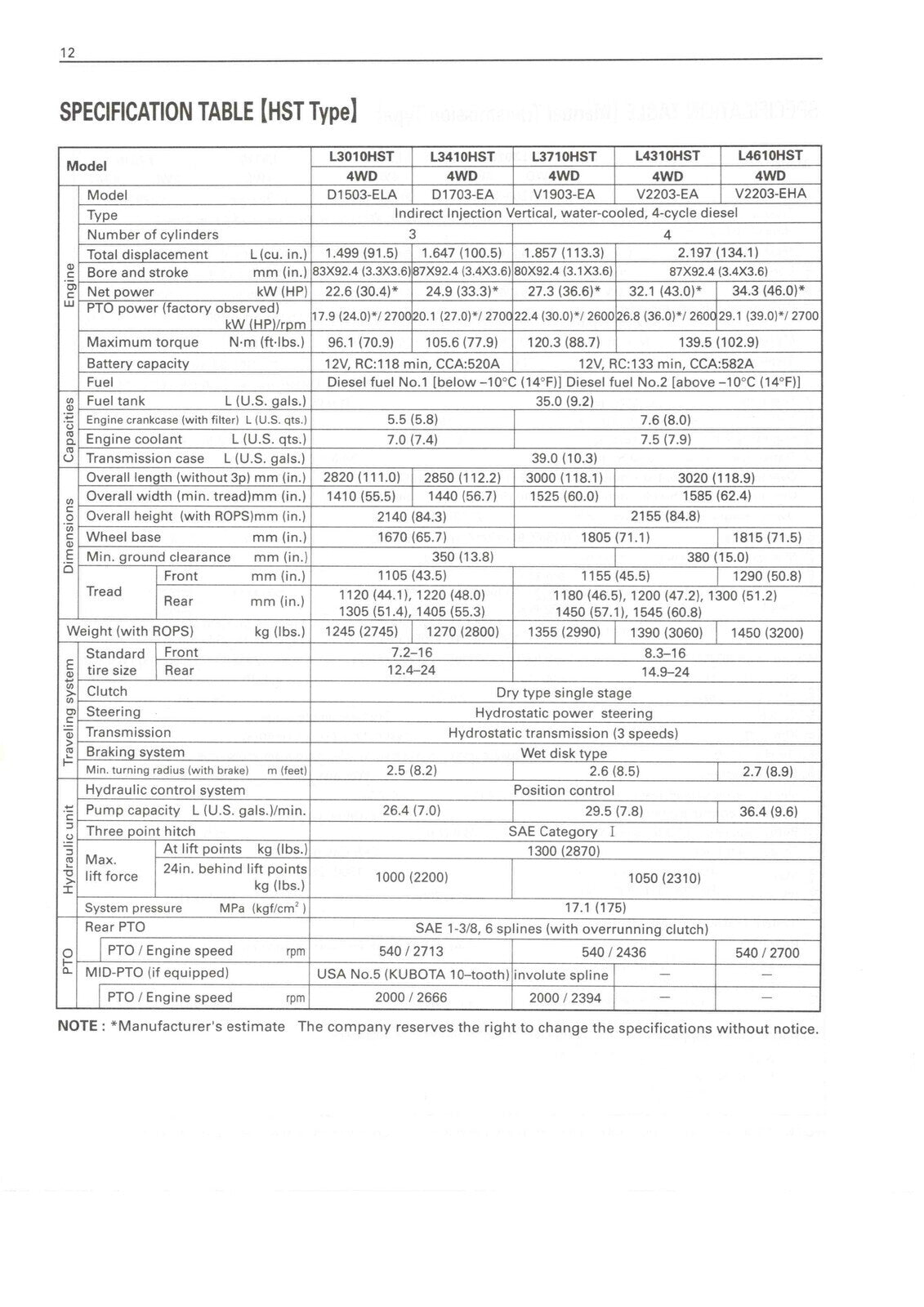 KUBOTA L3010 L3710 L4310 L4610 OPERATORS MANUAL - WIRE BOUND - PROTECTIVE COVERS