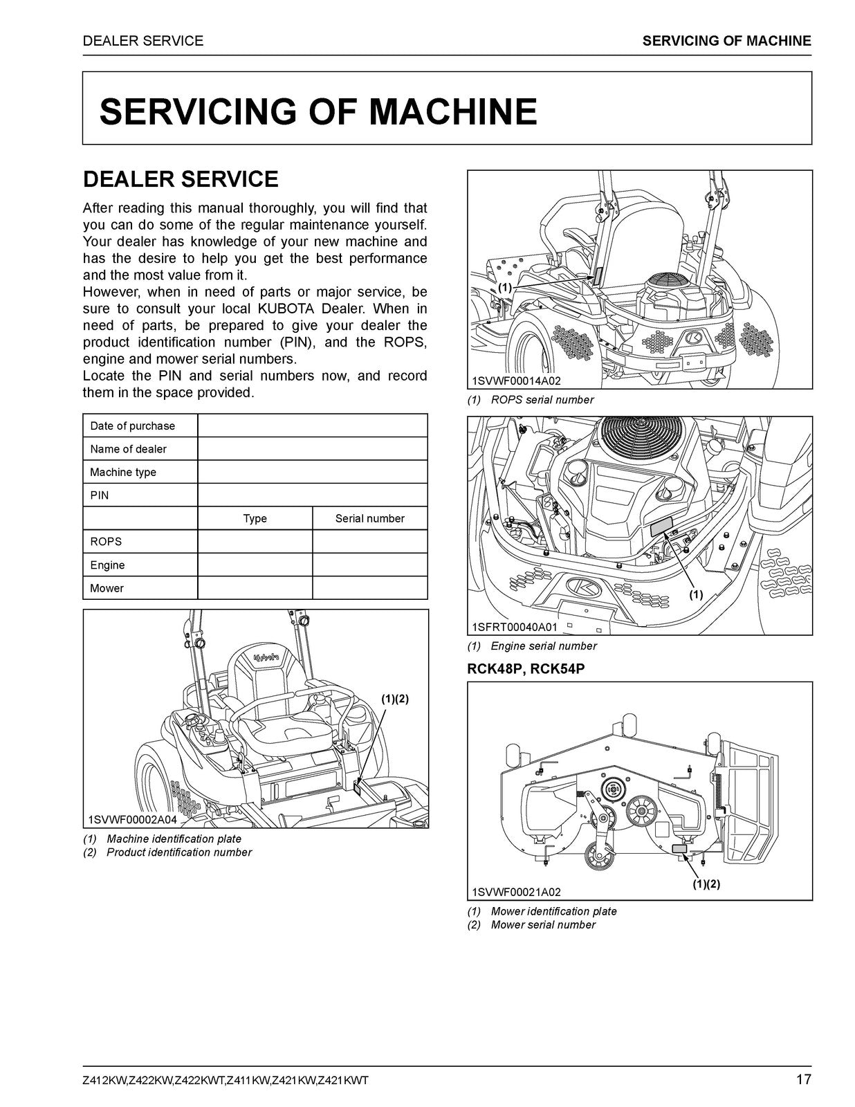KUBOTA Z412KW Z422 Z421 ZERO TURN MOWER OPERATORS MANUAL - WIRE BOUND, COVERS