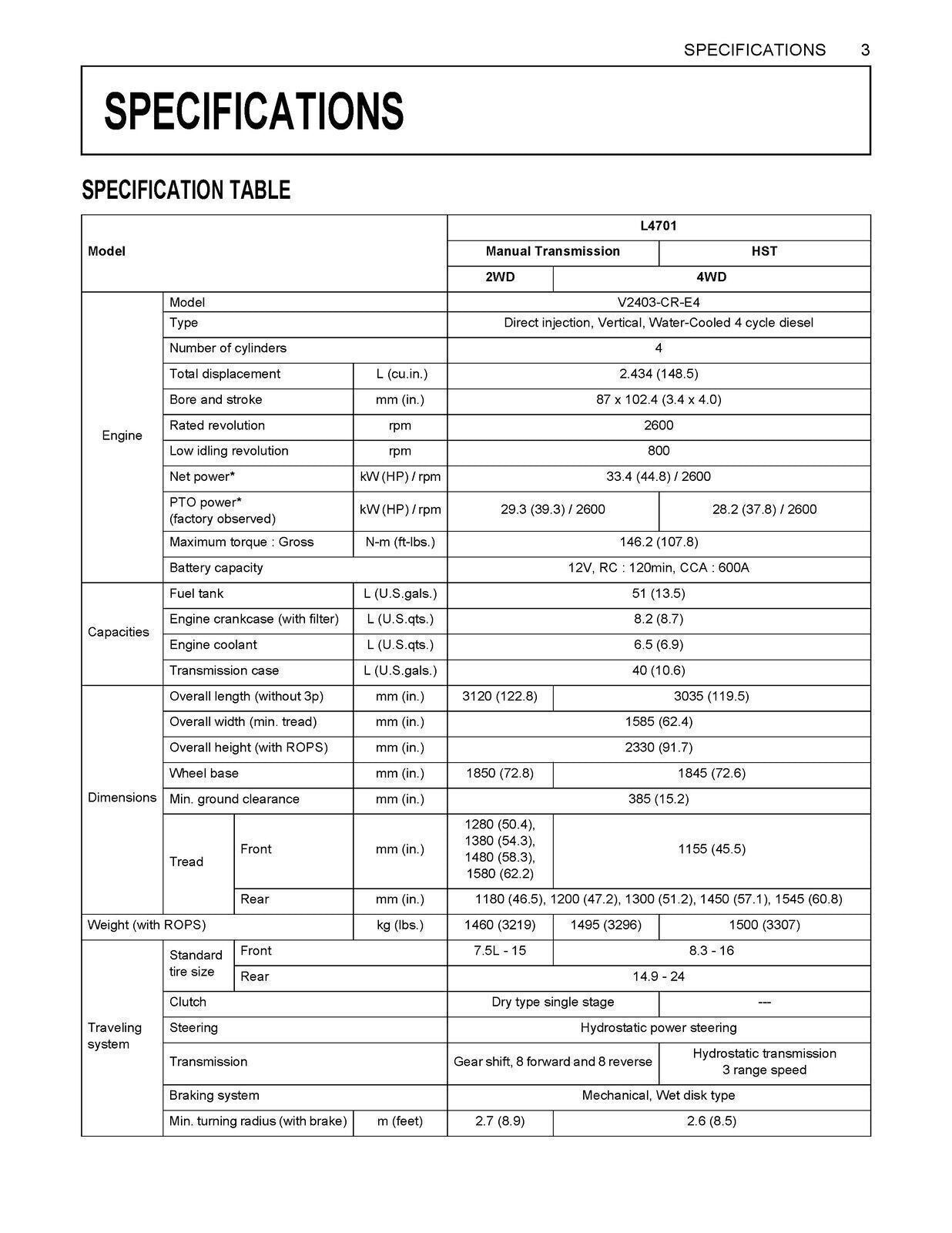 KUBOTA L4701 OPERATOR User Manual Operation, Wire-Bound Guidebook