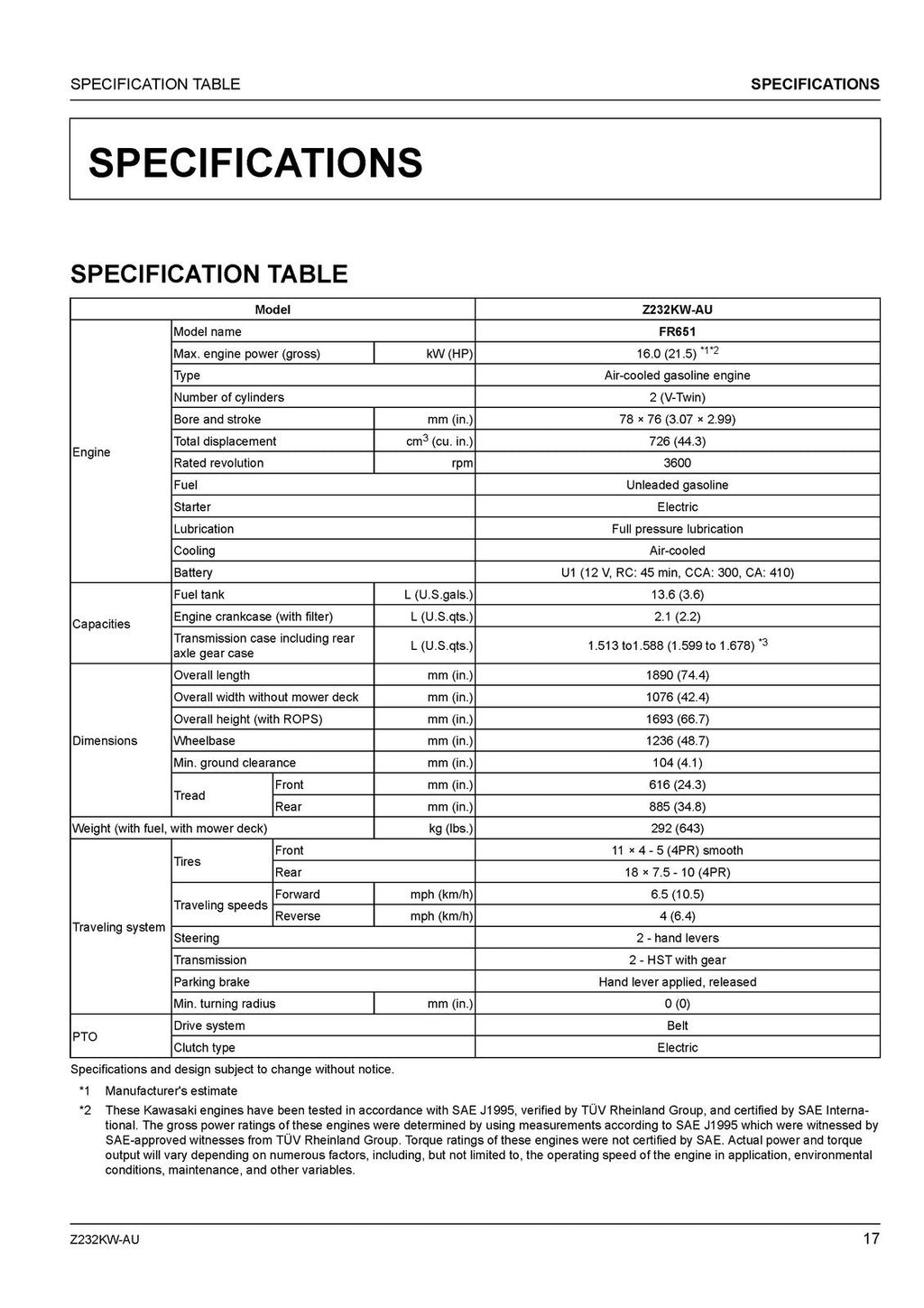 KUBOTA Z232KW-AU ZERO TURN MOWER OPERATORS MANUAL - WIRE BOUND - TOUGH COVERS