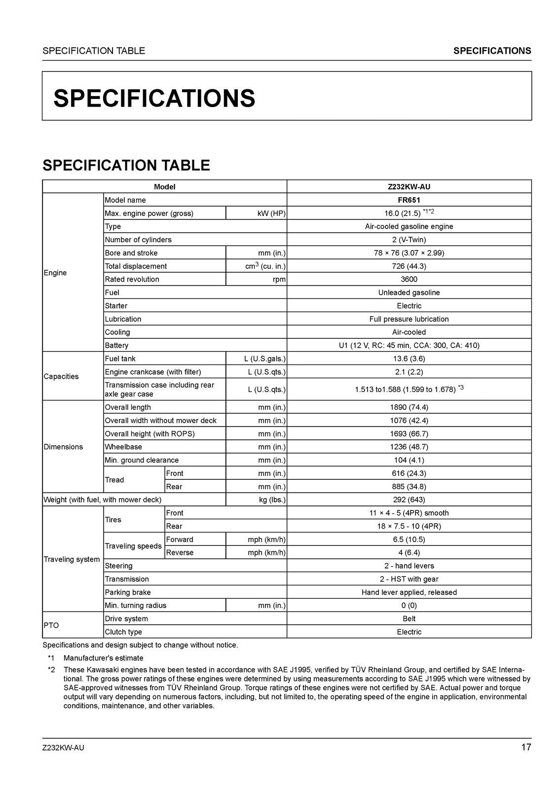 KUBOTA Z232KW-AU ZERO TURN MOWER OPERATORS MANUAL - WIRE BOUND - TOUGH COVERS