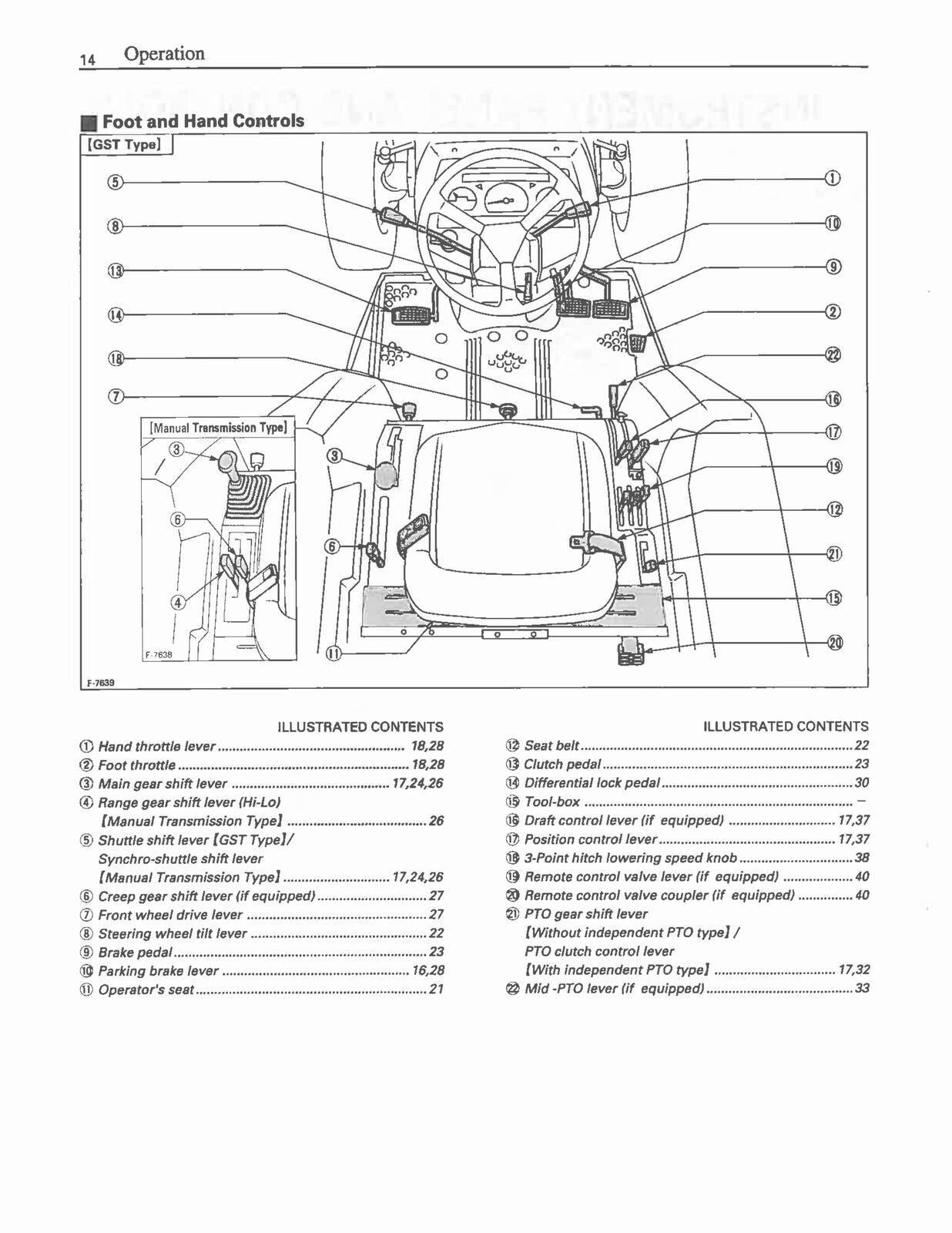 KUBOTA L2900 L3300 L3600 L4200 OPERATION MANUAL - WIRE BOUND - PROTECTIVE COVERS