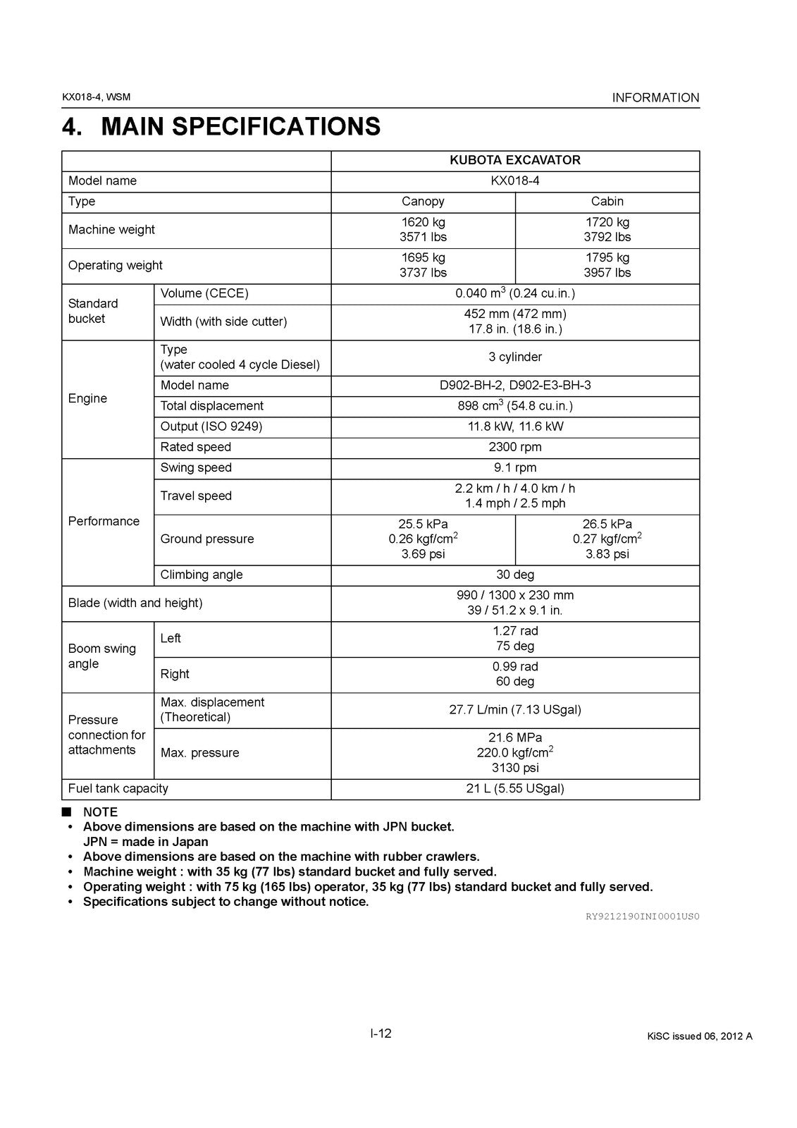 KUBOTA EXCAVATOR KX018-4 WORKSHOP MANUAL - WIRE BOUND - TOUGH COVERS