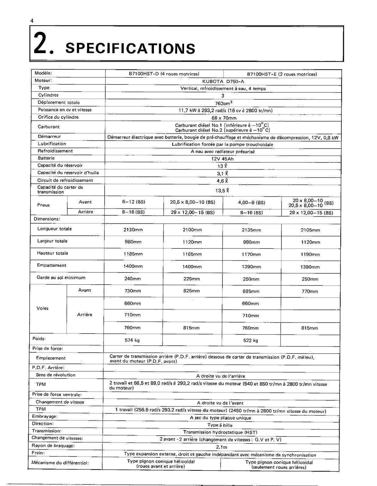 KUBOTA B6100HST B7100HST OPERATORS MANUAL - STEEL WIRE BOUND - PROTECTIVE COVERS
