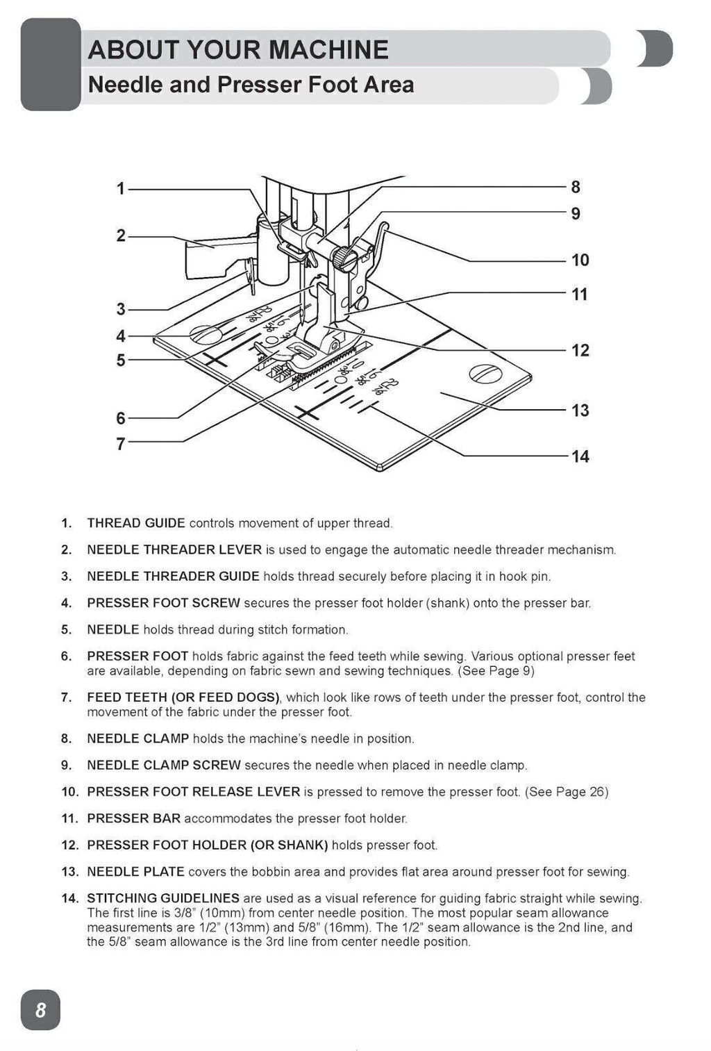 SINGER 5560 Sewing Machine User Manual Operation Guide [WIRE BOUND UPGRADE]