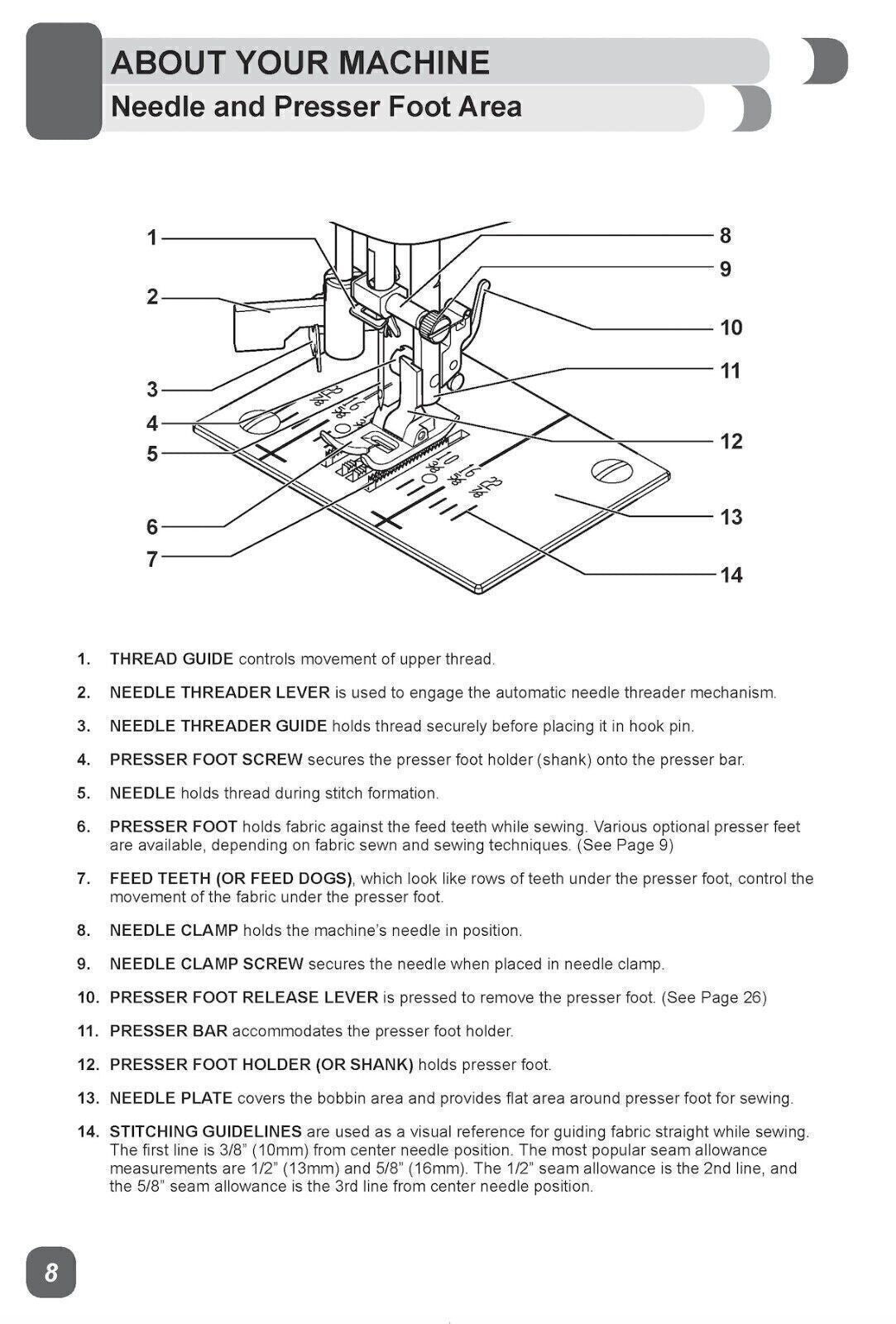 SINGER 5560 Sewing Machine User Manual Operation Guide [WIRE BOUND UPGRADE]