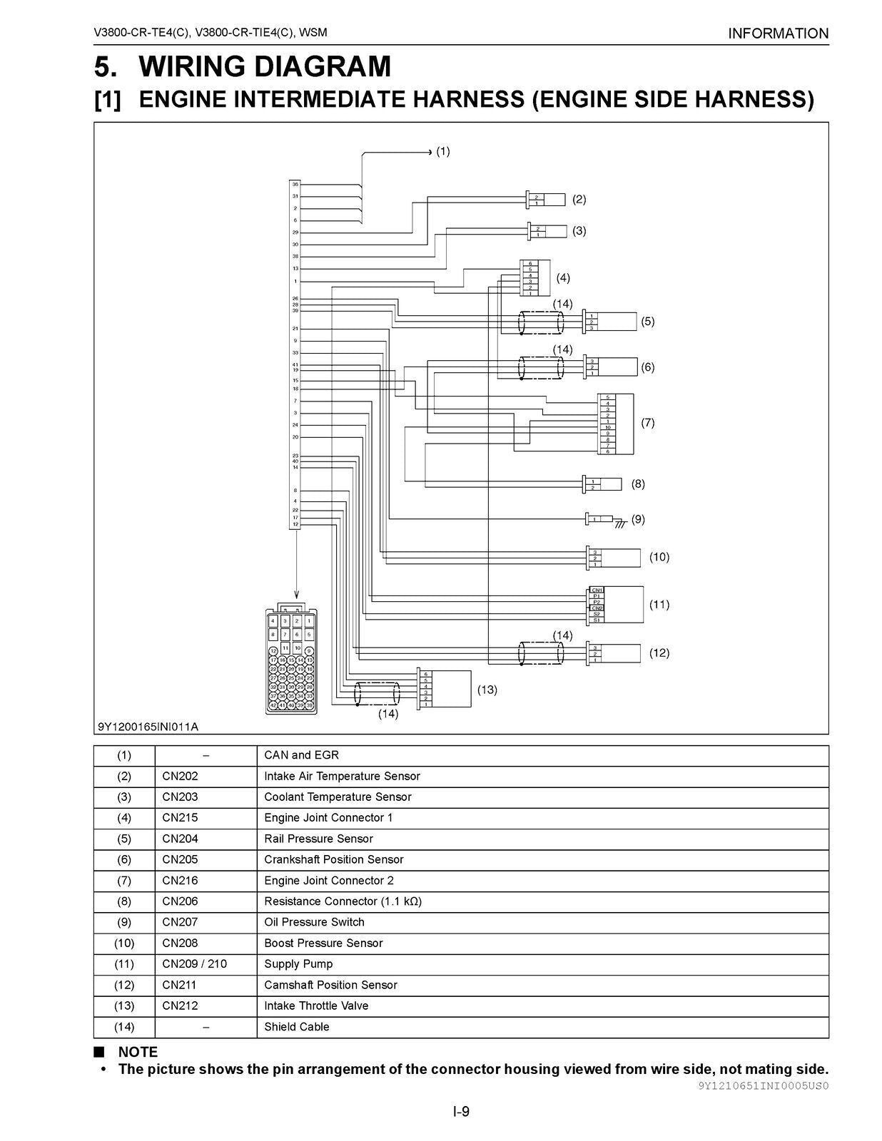 KUBOTA V3800 CR TIE4 TIE4C DIESEL ENGINE WORKSHOP MANUAL WSM, WIRE BOUND, COVERS
