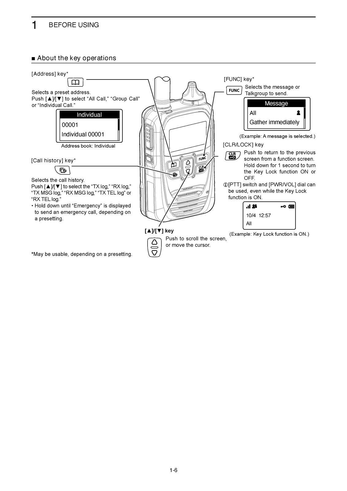 ICOM IP503H LITE RADIO SYSTEM INSTRUCTION MANUAL - WIRE BOUND - TOUGH COVERS