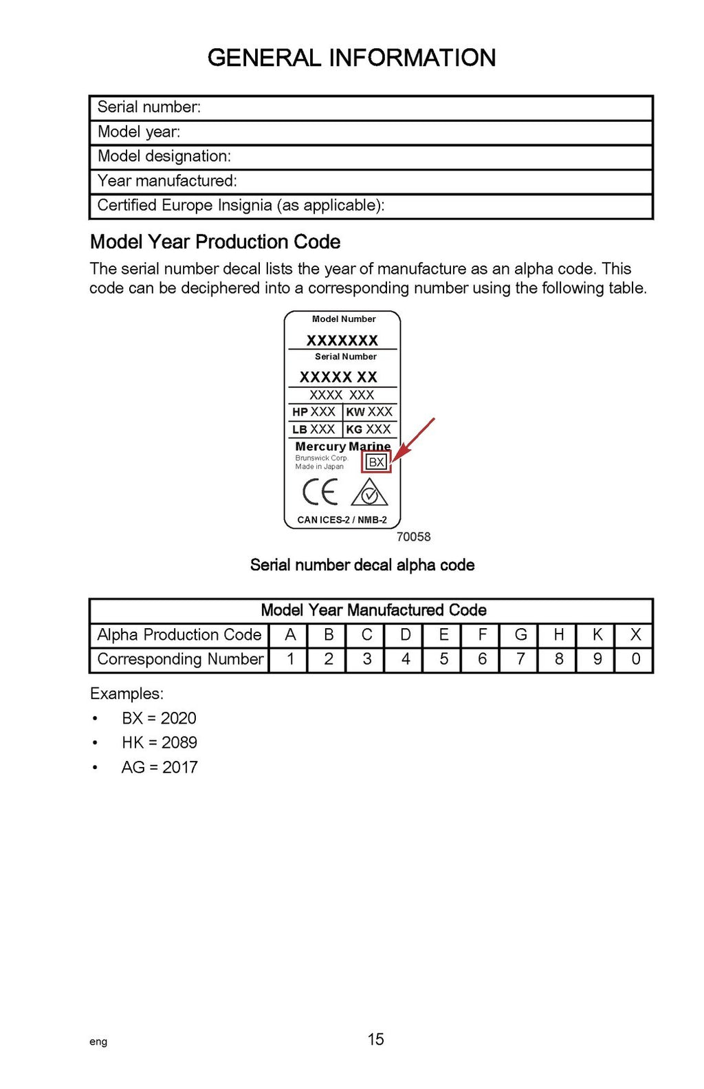 MERCURY 25 30 TWOSTROKE 2019 OPERATORS MANUAL - STEEL WIRE BOUND - TOUGH COVERS