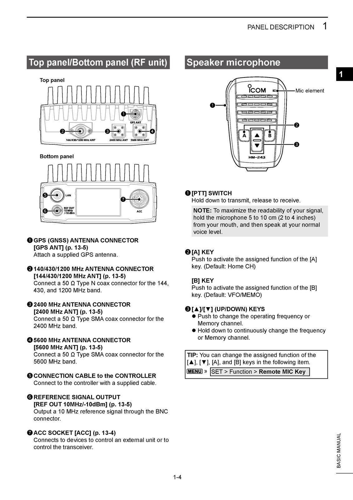 ICOM IC-905 Transceiver Basic User Manual - STEEL WIRE BOUND - PROTECTIVE COVERS