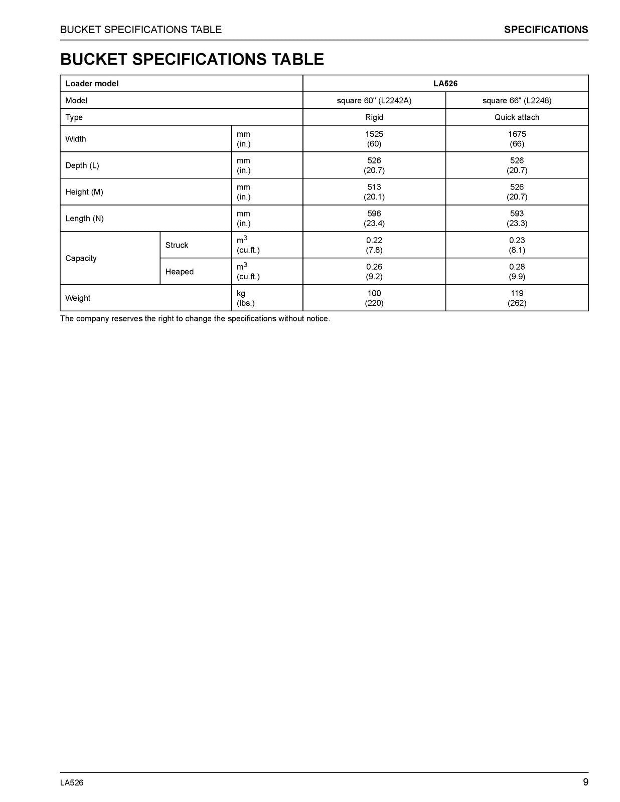 KUBOTA LA526 FRONT LOADER OPERATORS MANUAL - WIRE BOUND - TOUGH COVERS