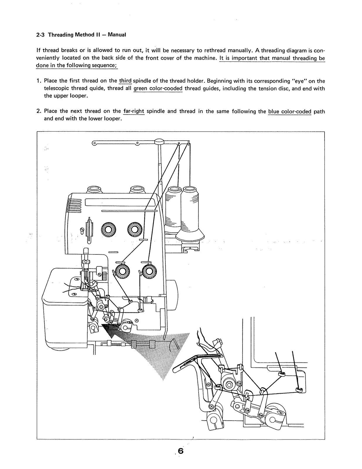 BABYLOCK BL5260 Serger Instruction Manual - STEEL WIRE BOUND - PROTECTIVE COVERS