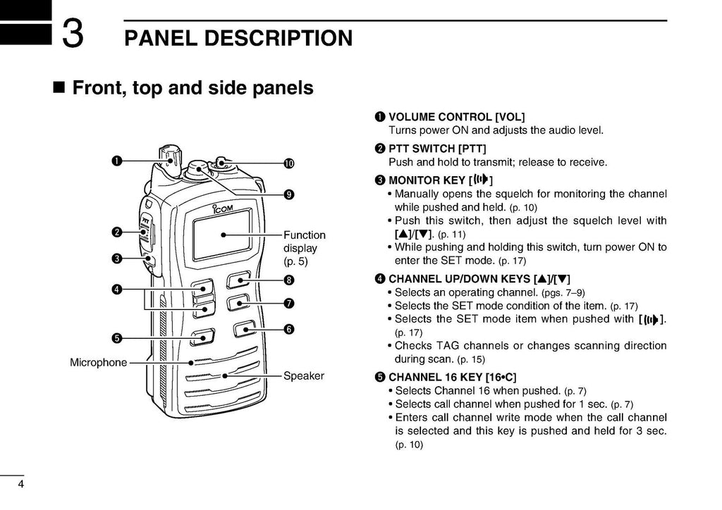 ICOM IC-M71 MARINE TRANSCEIVER INSTRUCTION MANUAL - WIRE BOUND - TOUGH COVERS