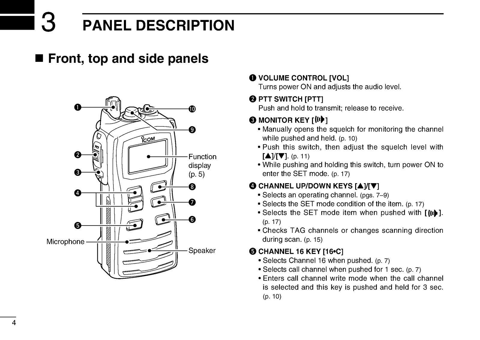 ICOM IC-M71 MARINE TRANSCEIVER INSTRUCTION MANUAL - WIRE BOUND - TOUGH COVERS