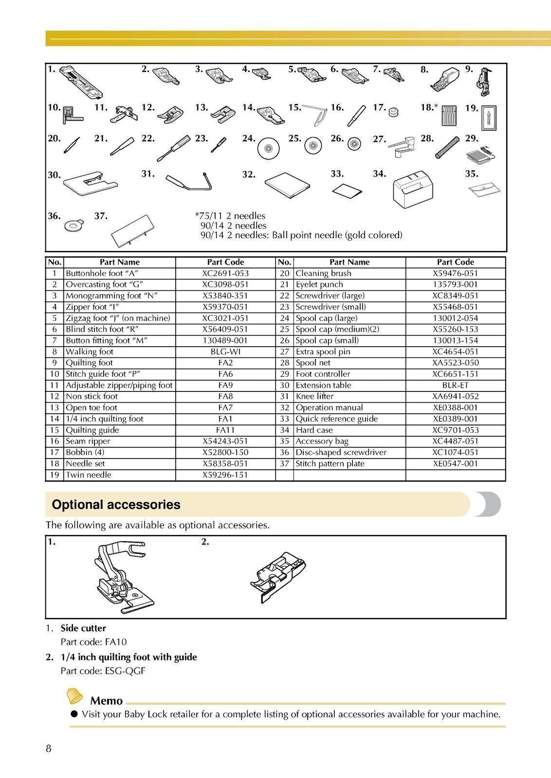 Baby Lock Quilter's Choice BLQC2 User Manual - TOUGH WIRE BINDING & COVERS