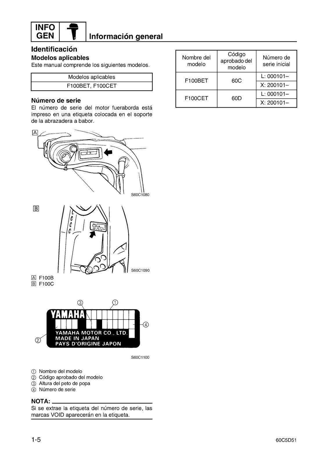 YAMAHA F100B F100C SERVICIO MANUAL DE TALLER - CUBIERTAS PROTECTORAS