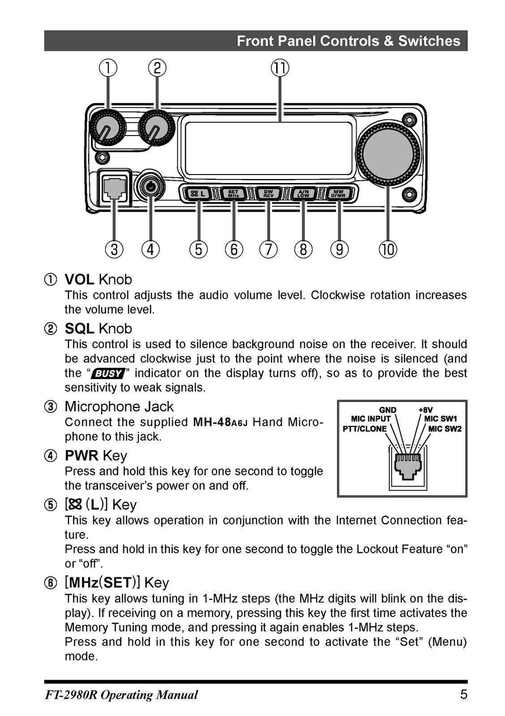 YAESU FT-2980R FM TRANSCEIVER User Operating Manual, TOUGH WIRE BINDING & COVERS