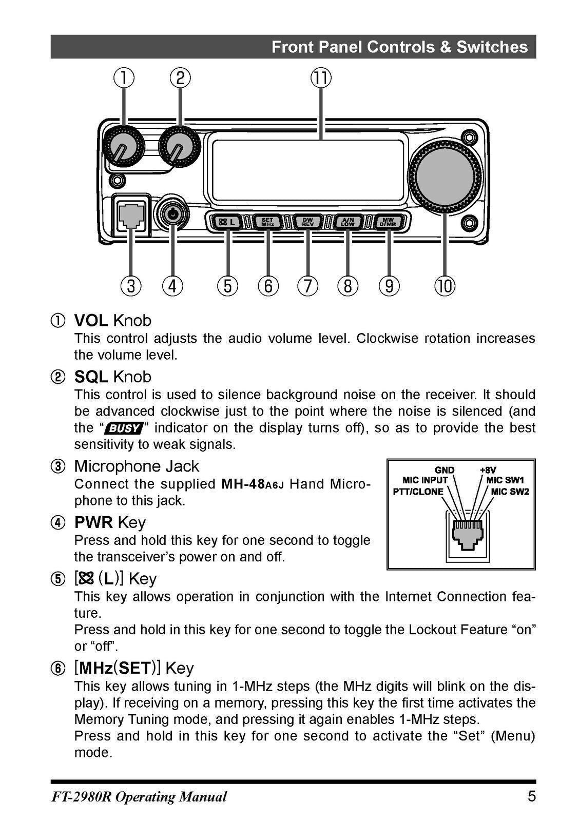YAESU FT-2980R FM TRANSCEIVER User Operating Manual, TOUGH WIRE BINDING & COVERS