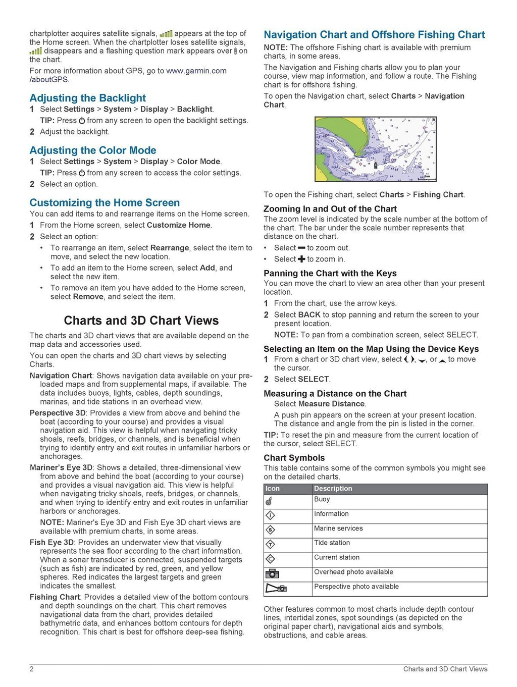 GARMIN EchoMap 40 50 70 90 Series Owner Manual - STEEL WIRE BOUND - TOUGH COVERS