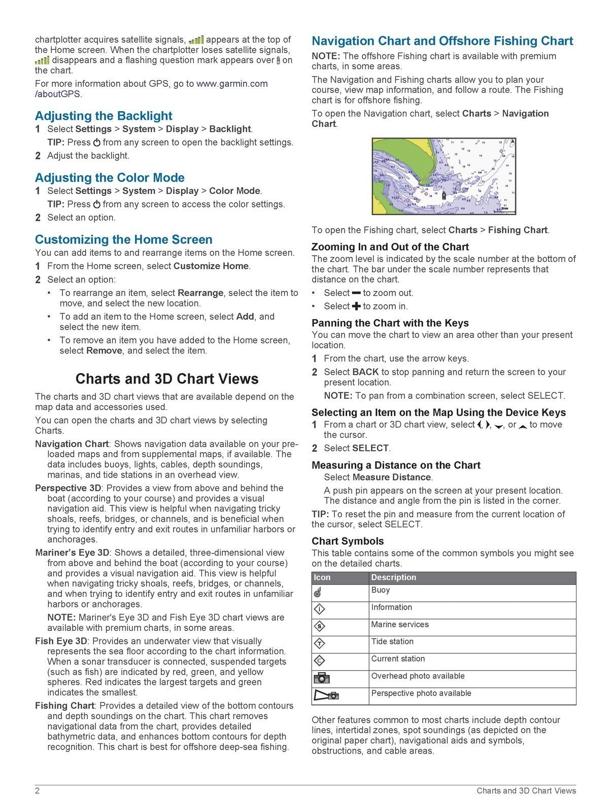 GARMIN EchoMap 40 50 70 90 Series Owner Manual - STEEL WIRE BOUND - TOUGH COVERS