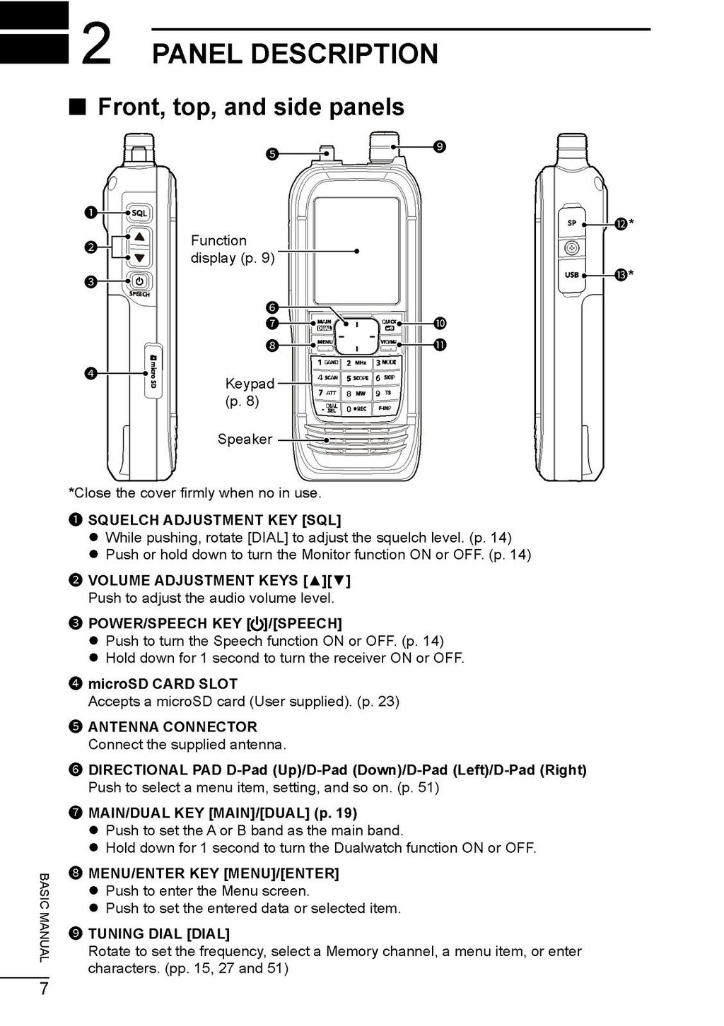 ICOM IC-R30 RECEIVER BASIC MANUAL - STEEL WIRE BOUND - PROTECTIVE COVERS