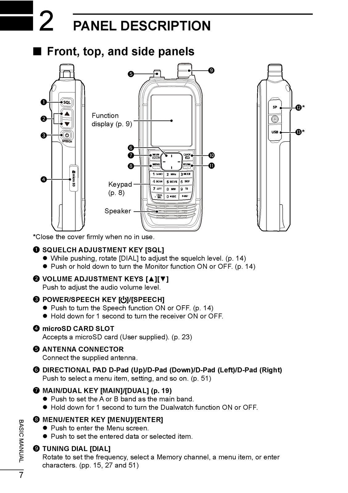 ICOM IC-R30 RECEIVER BASIC MANUAL - STEEL WIRE BOUND - PROTECTIVE COVERS
