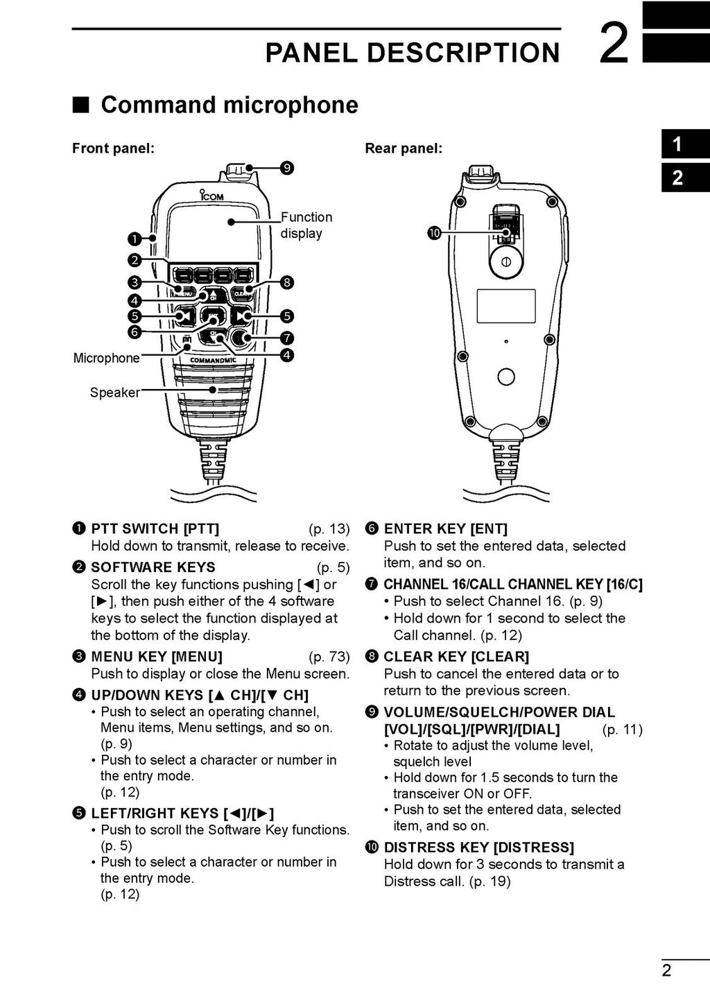 ICOM Marine Transcievers IC-M410BB IC-M510BB Instrution Manual WIRE BOUND&COVERS