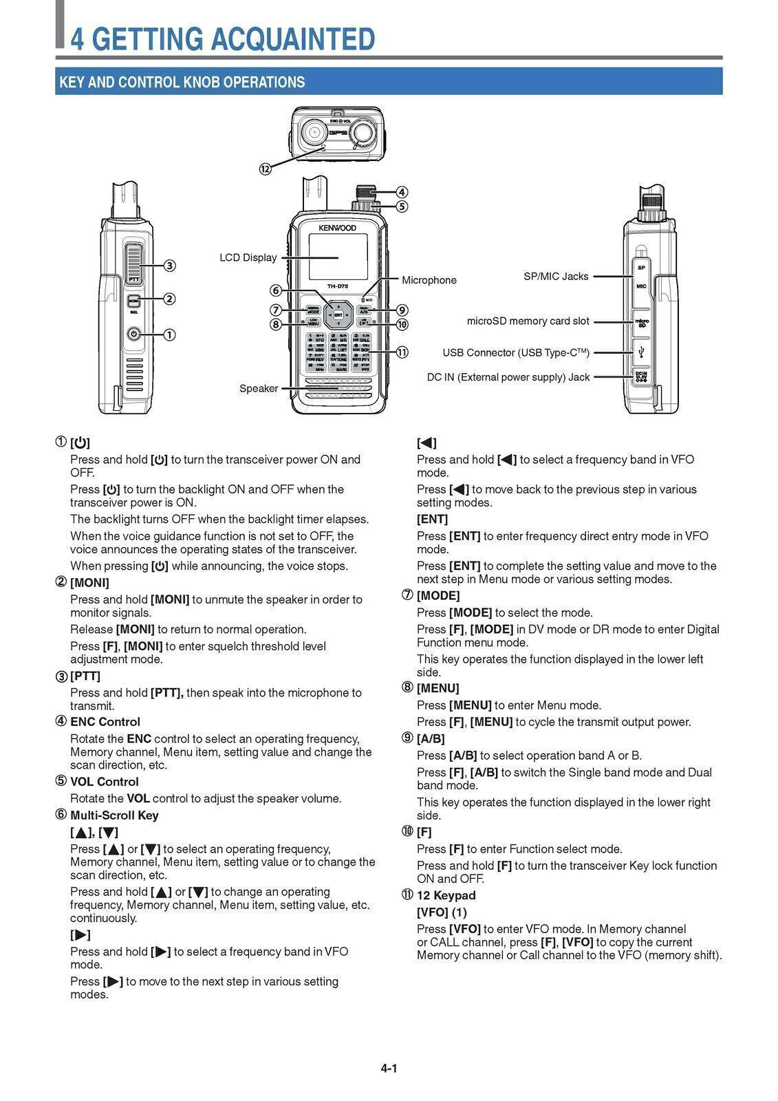 KENWOOD TH-D75A TH-D75E User Manual Operation Guide - Color - TOUGH WIRE BINDING