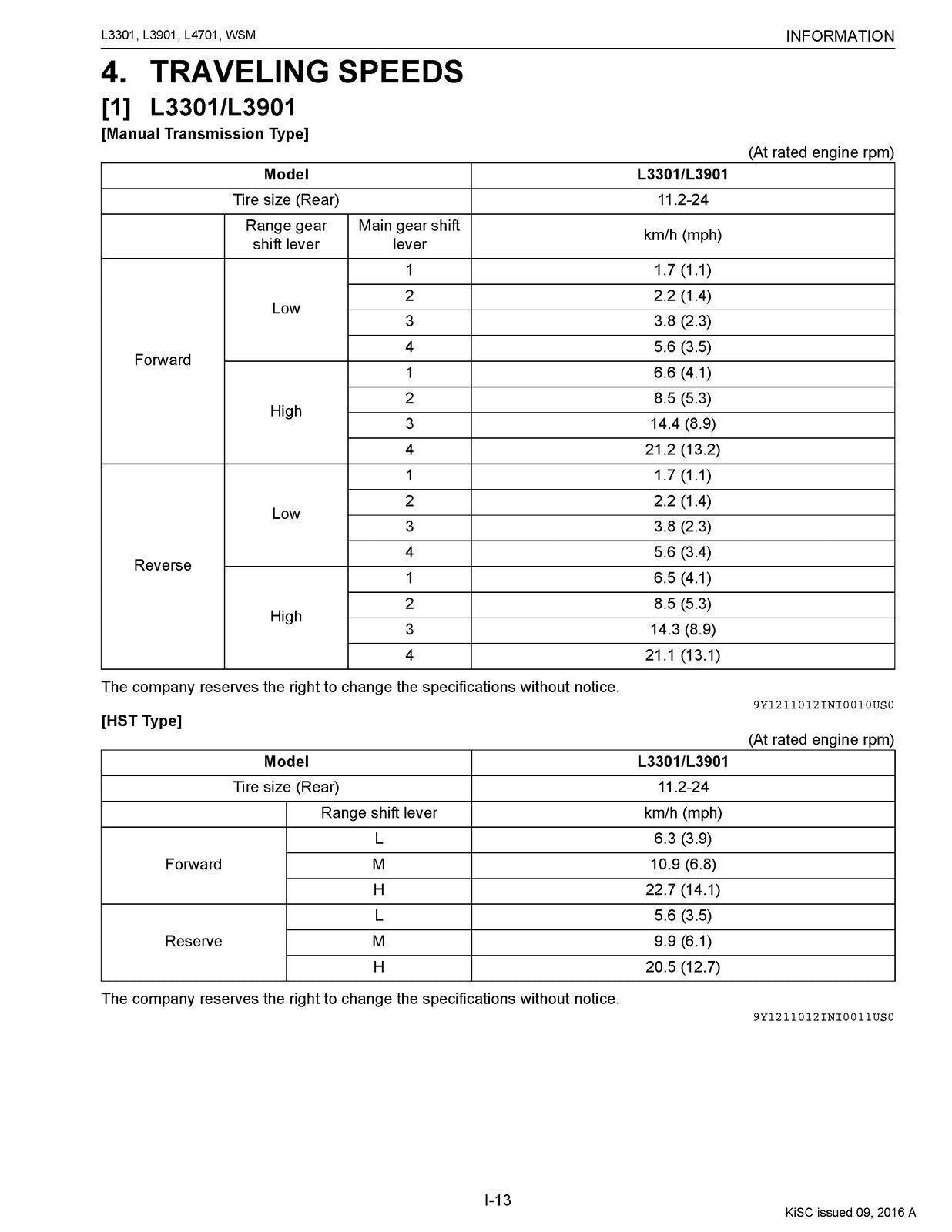 KUBOTA L3301 L3901 L4701 WORKSHOP MANUAL - STEEL WIRE BOUND - PROTECTIVE COVERS