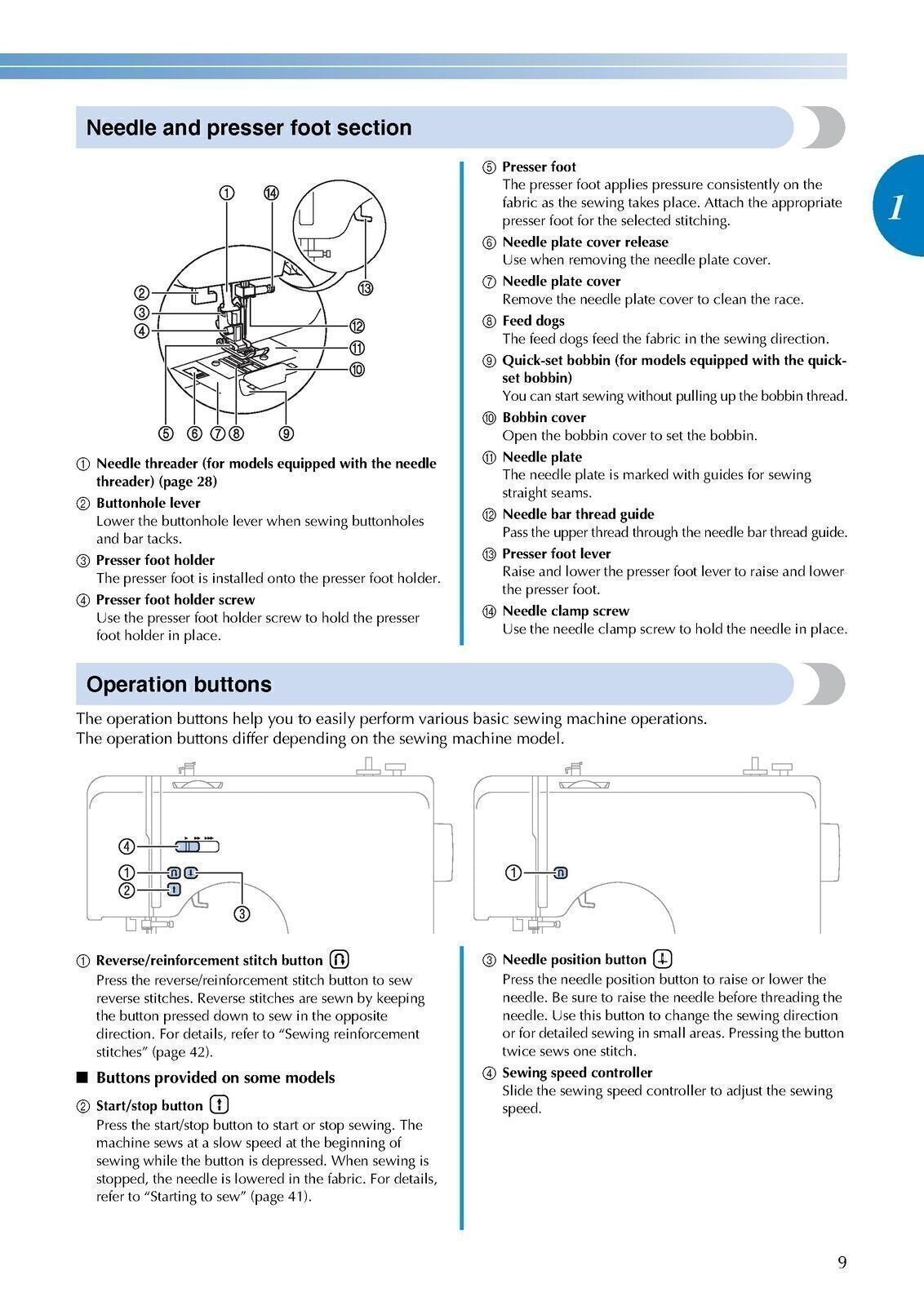 Brother SQ9185 Sewing Machine User Instruction Manual TOUGH WIRE BINDING, COVERS