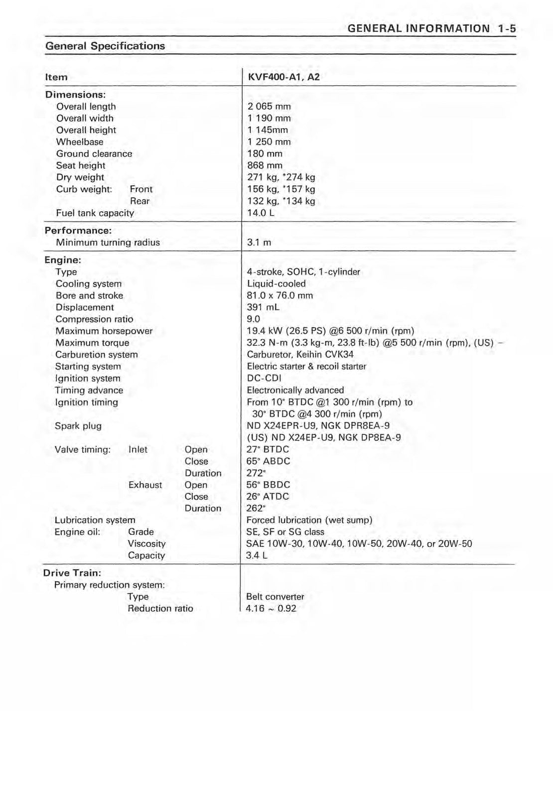 KAWASAKI Prairie 400 4X4 All Terrain Vehicle Service Manual - WIRE BOUND