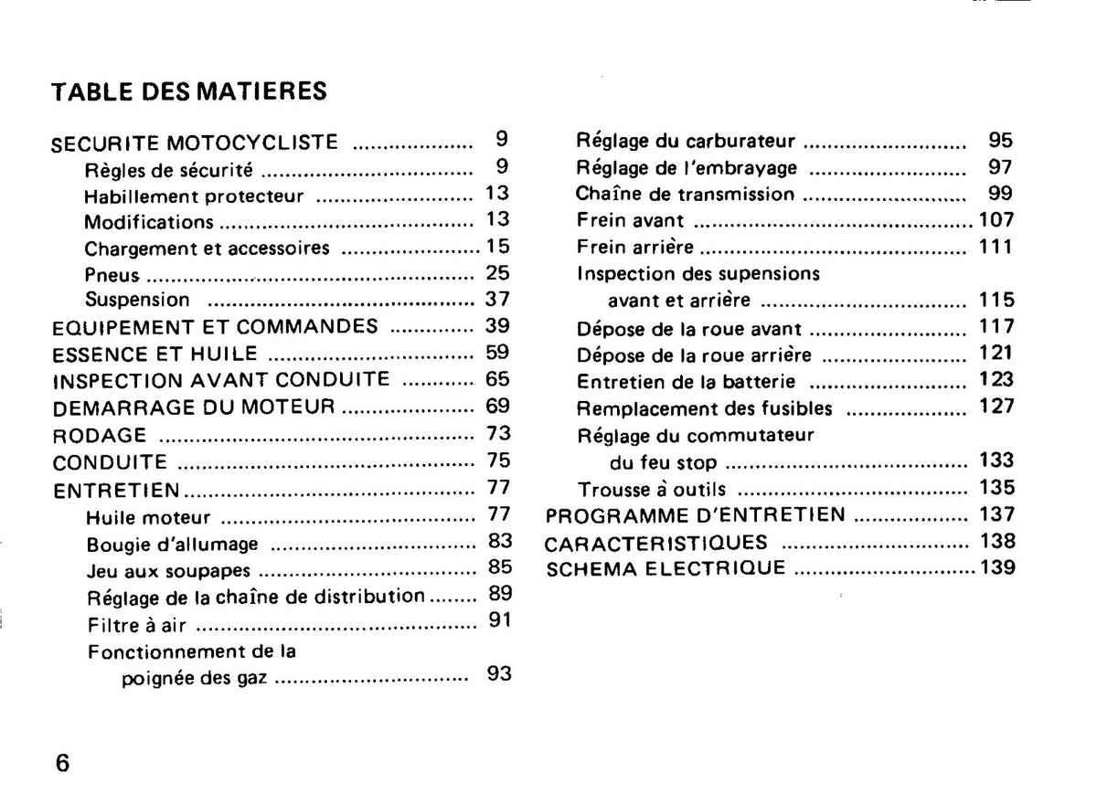 HONDA CB250N CB400N Deluxe Owners Manual - BOUND - COVERS - XL FOLDOUT PAGES